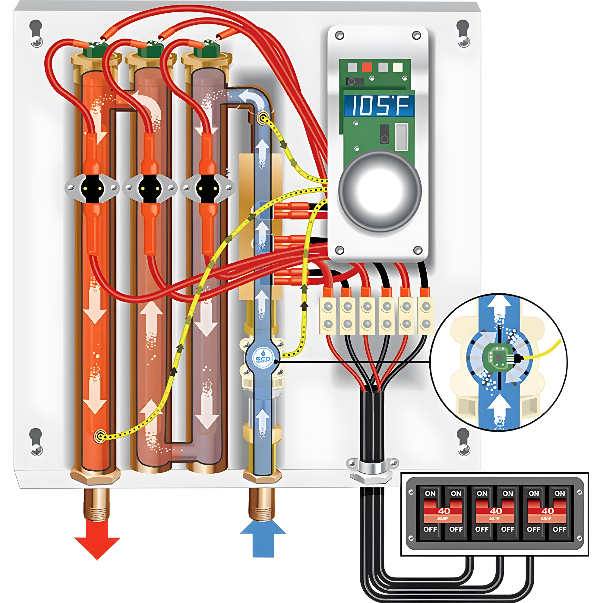 Ecosmart ECO 24 24 KW at 240-Volt Electric Tankless Water Heater with Patented Self Modulating Technology, 17 x 17 x 3.5