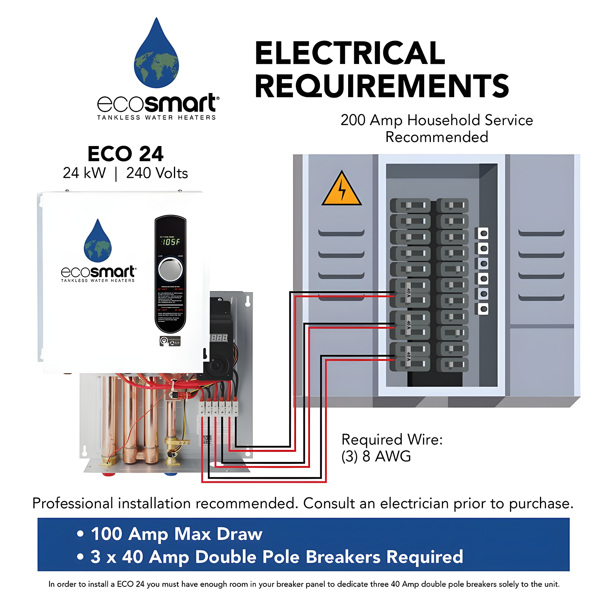 Ecosmart ECO 24 24 KW at 240-Volt Electric Tankless Water Heater with Patented Self Modulating Technology, 17 x 17 x 3.5