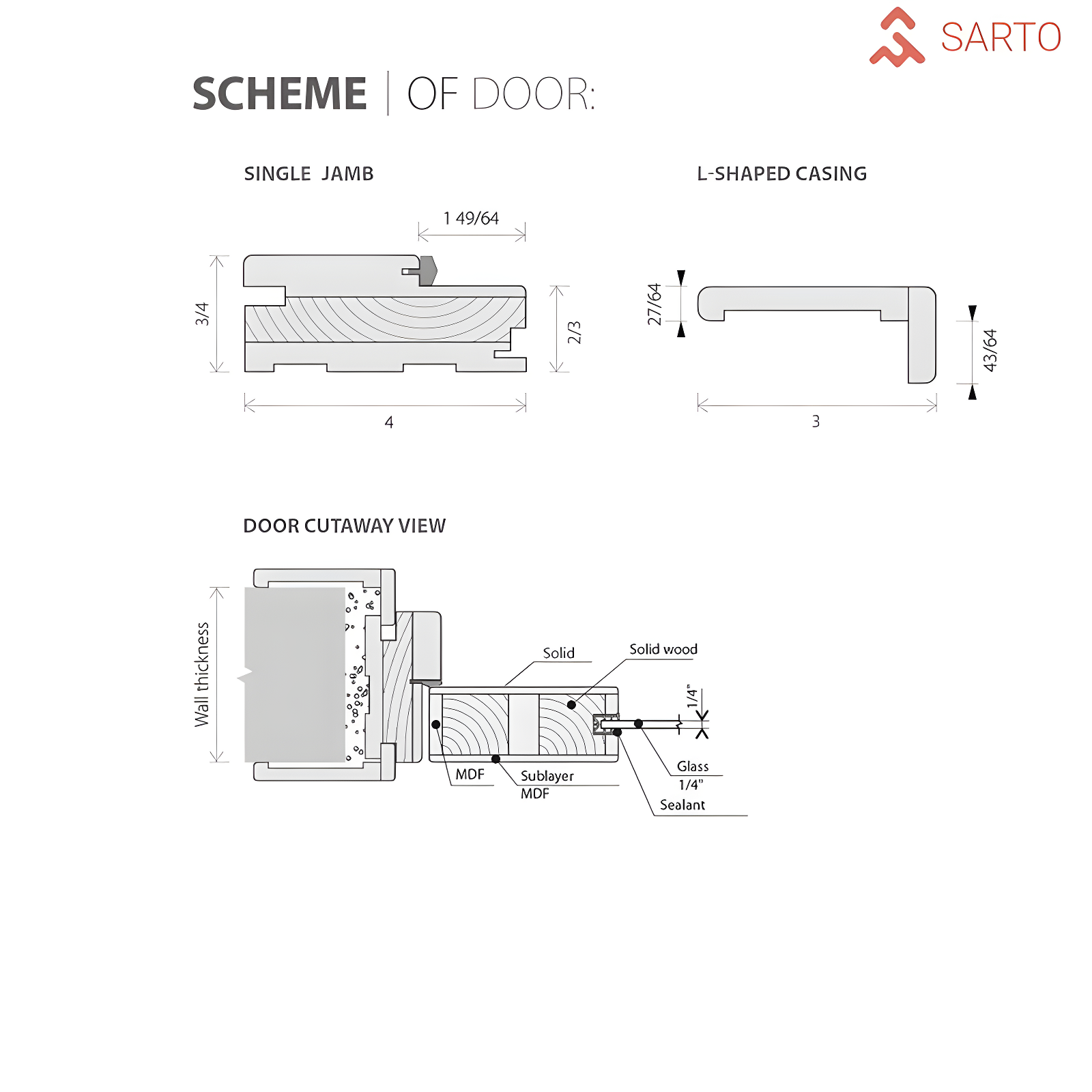 SARTODOORS Quadro Frosted Glass French Doors