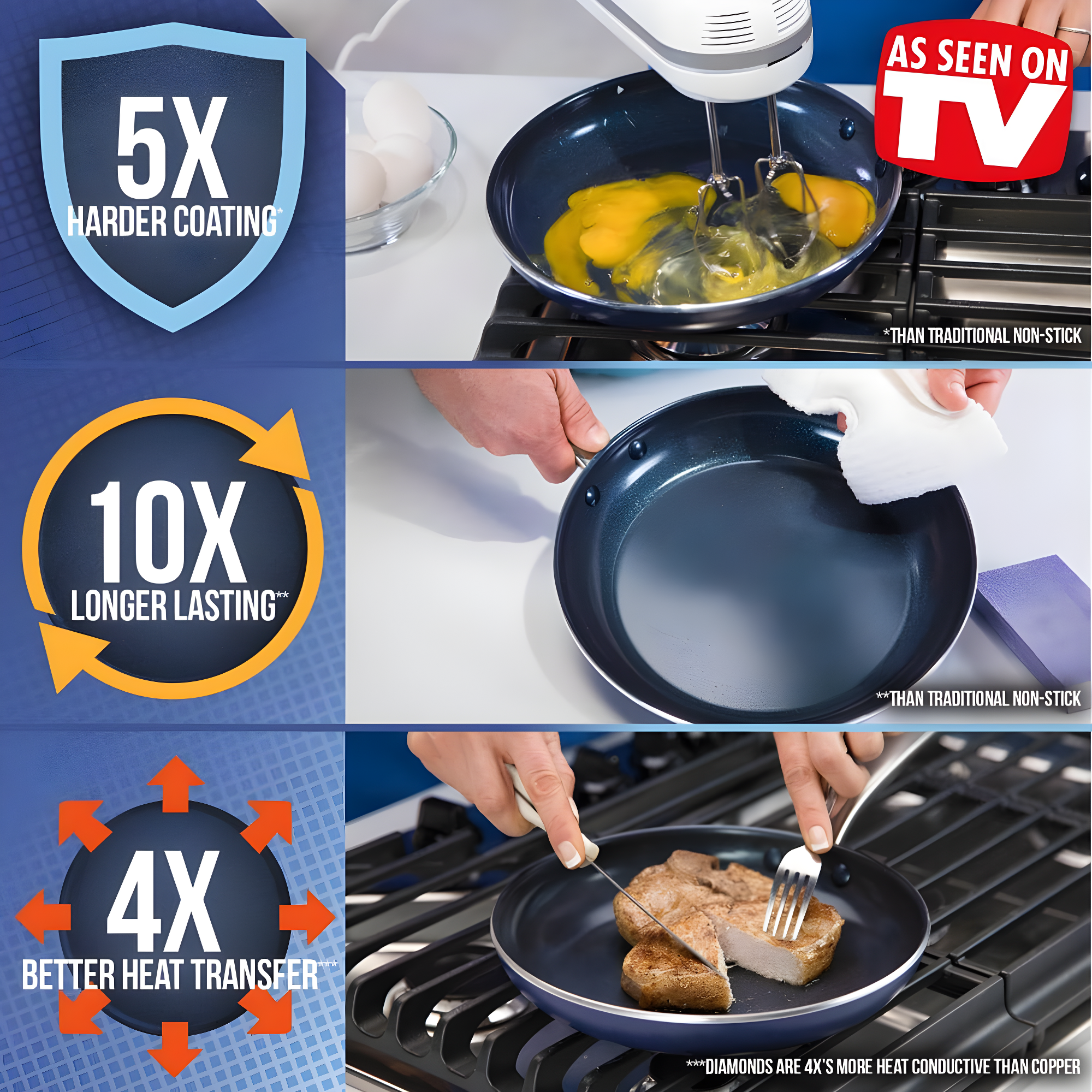 Blue Diamond Blue Diamond 5 qt. Non-Stick Saute Pan with Lid