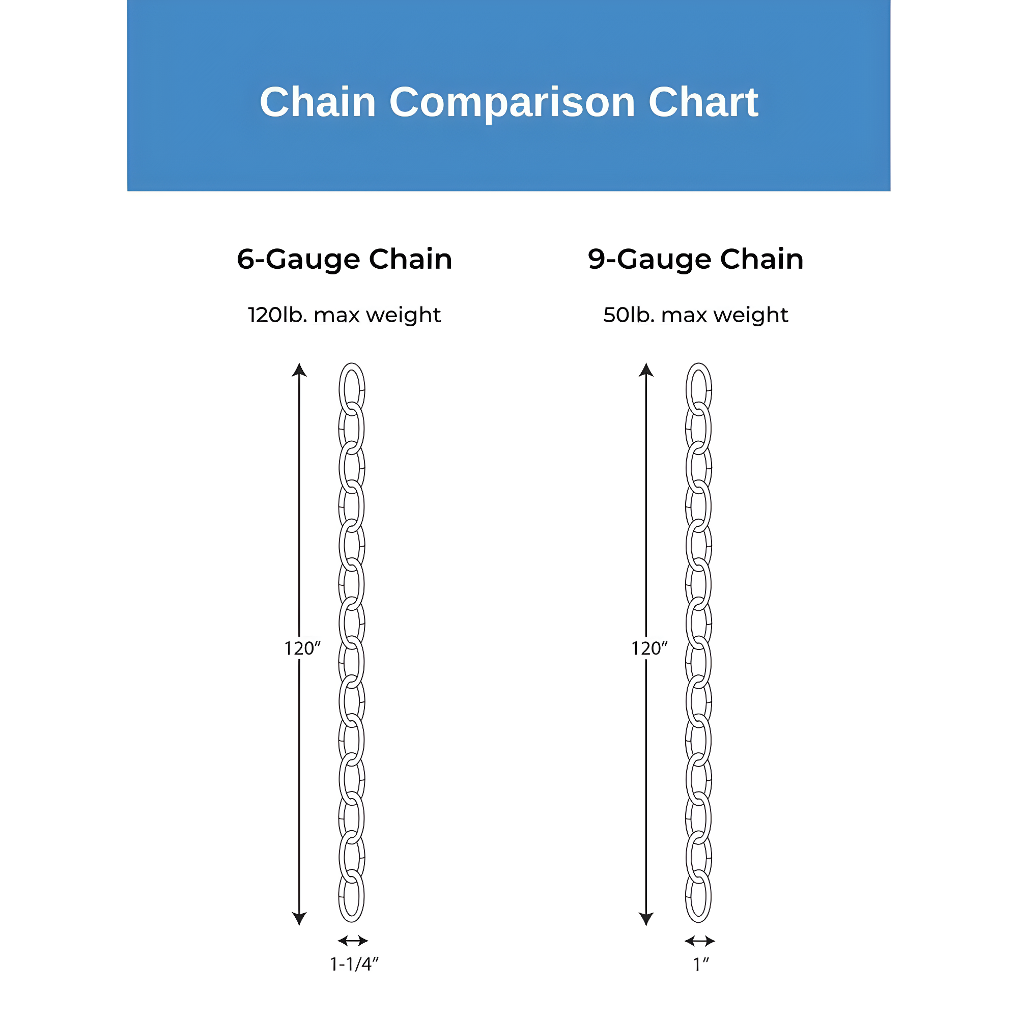 48-inch Brushed Nickel Square Profile Accessory Chain