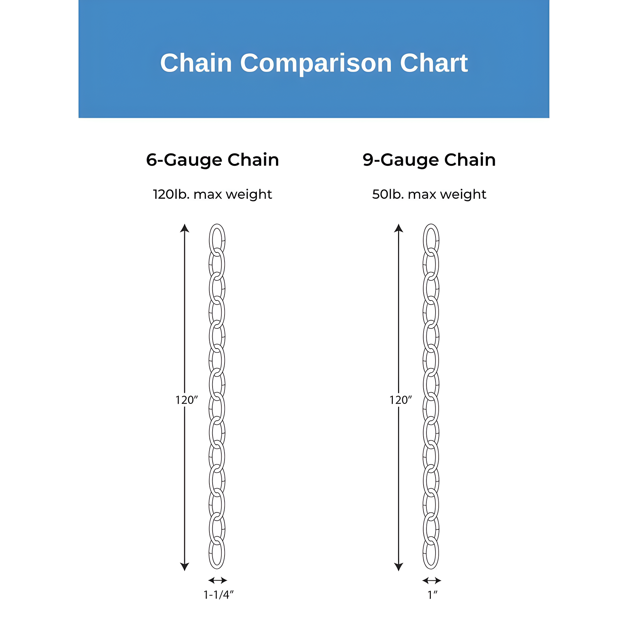 48-inch Brushed Nickel Square Profile Accessory Chain