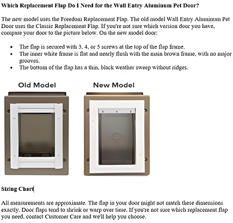 PetSafe Classic Replacement Flap, Medium & Reviews | Wayfair