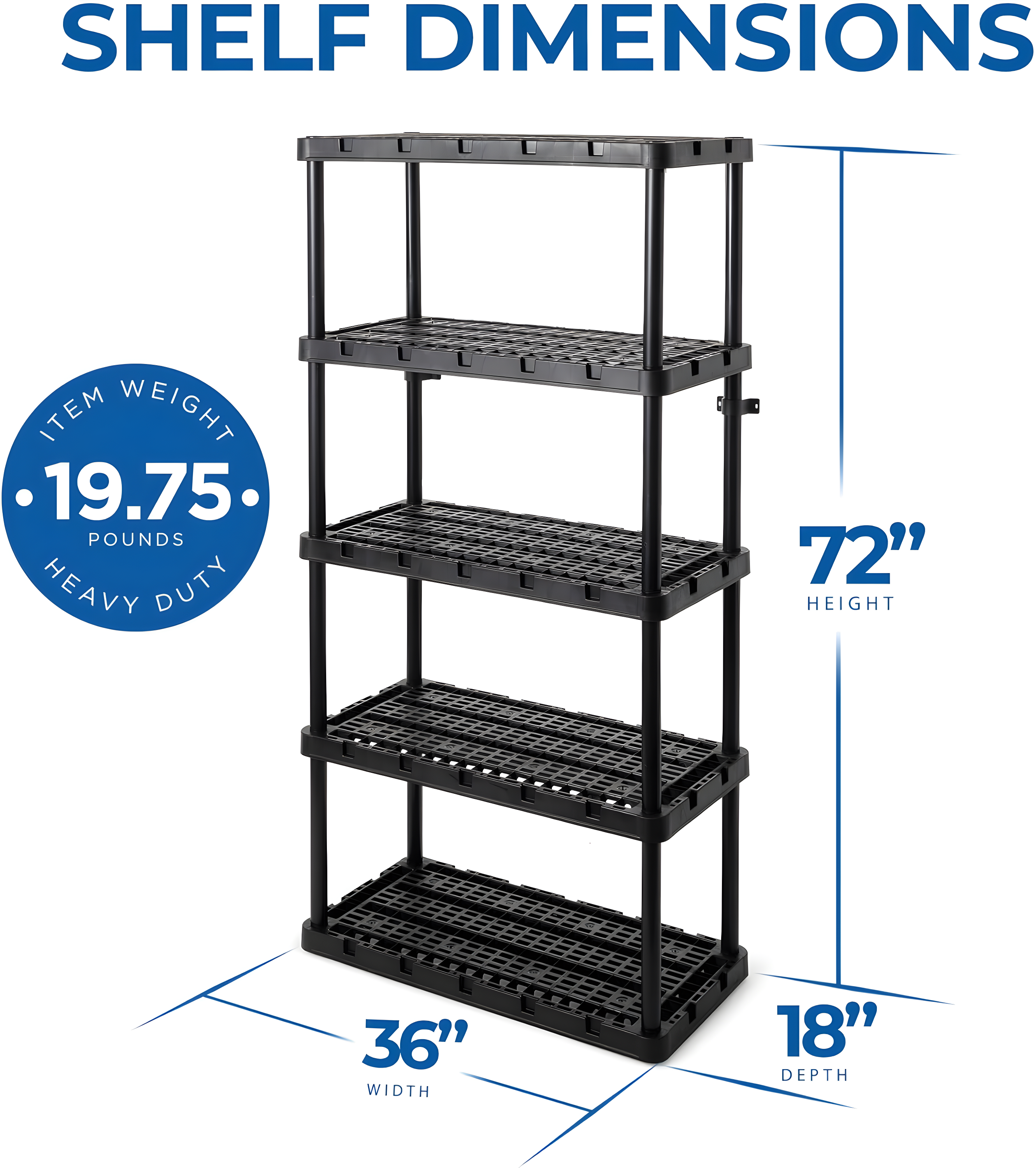 36'' W Plastic Shelving Unit
