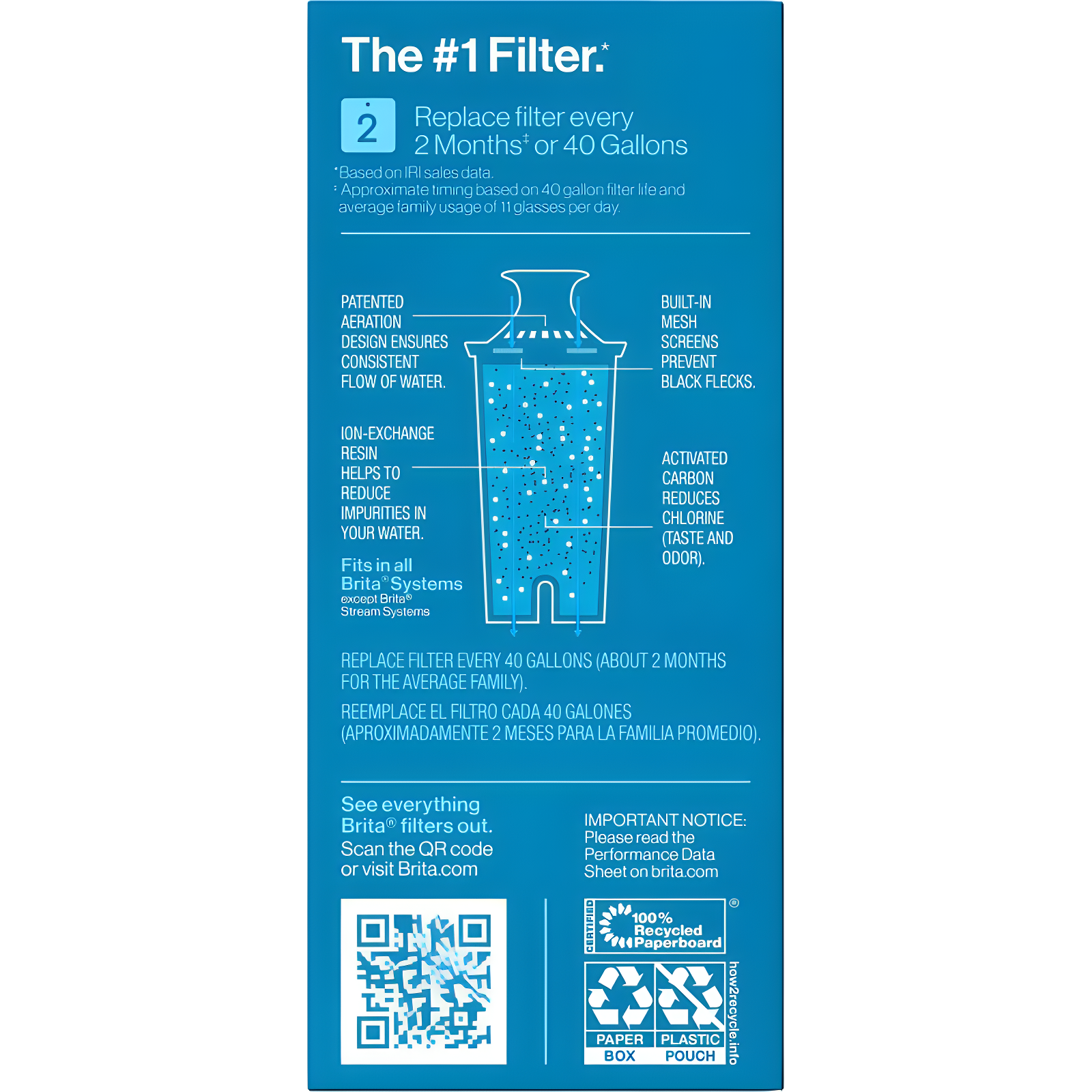 Brita Refillable Product Solutions Advanced Replacement Water Filter for Pitchers: Reduces Odors, Filters Chlorine & Heavy Metals