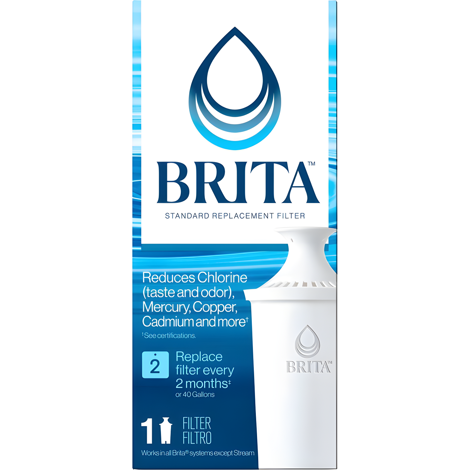Brita Refillable Product Solutions Advanced Replacement Water Filter for Pitchers: Reduces Odors, Filters Chlorine & Heavy Metals