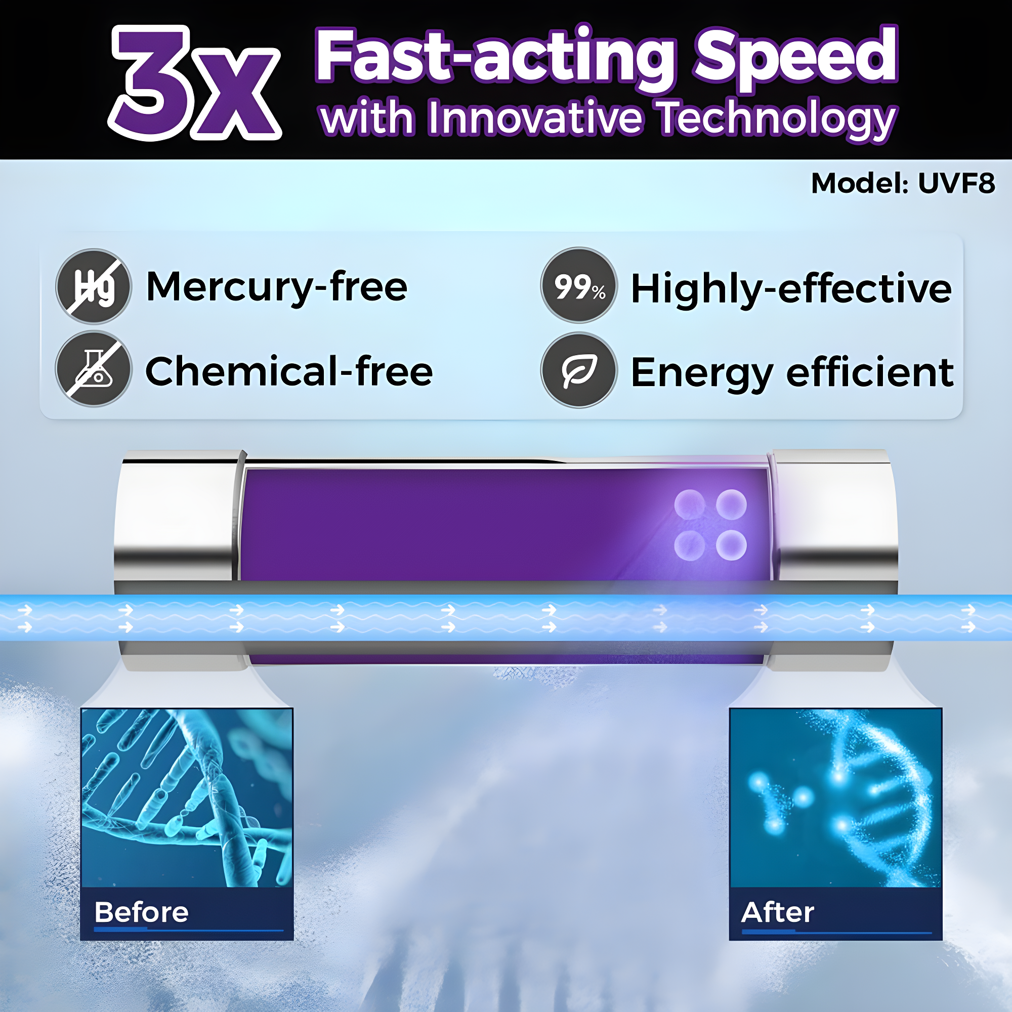 iSpring Tankless Reverse Osmosis Water Filtration System with Natural pH Alkaline Re