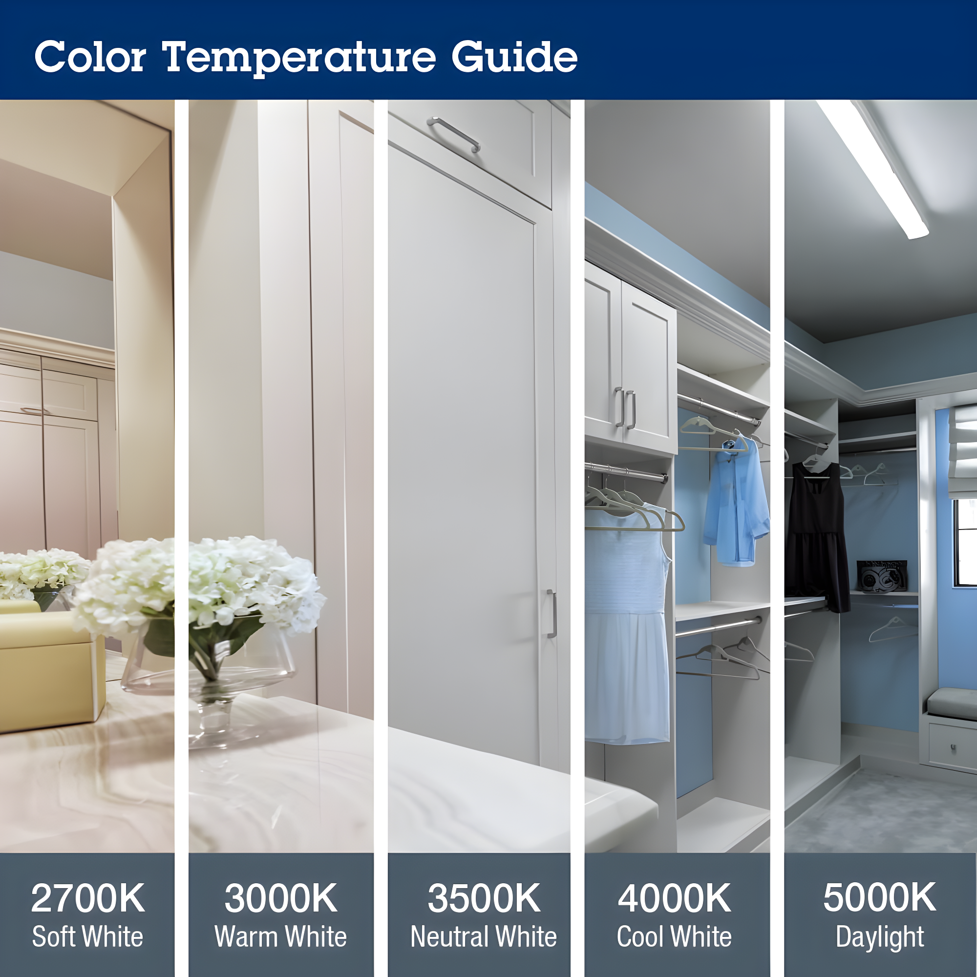 2 - Head Hardwired Dusk to Dawn Outdoor Security Flood Light with Motion Sensor