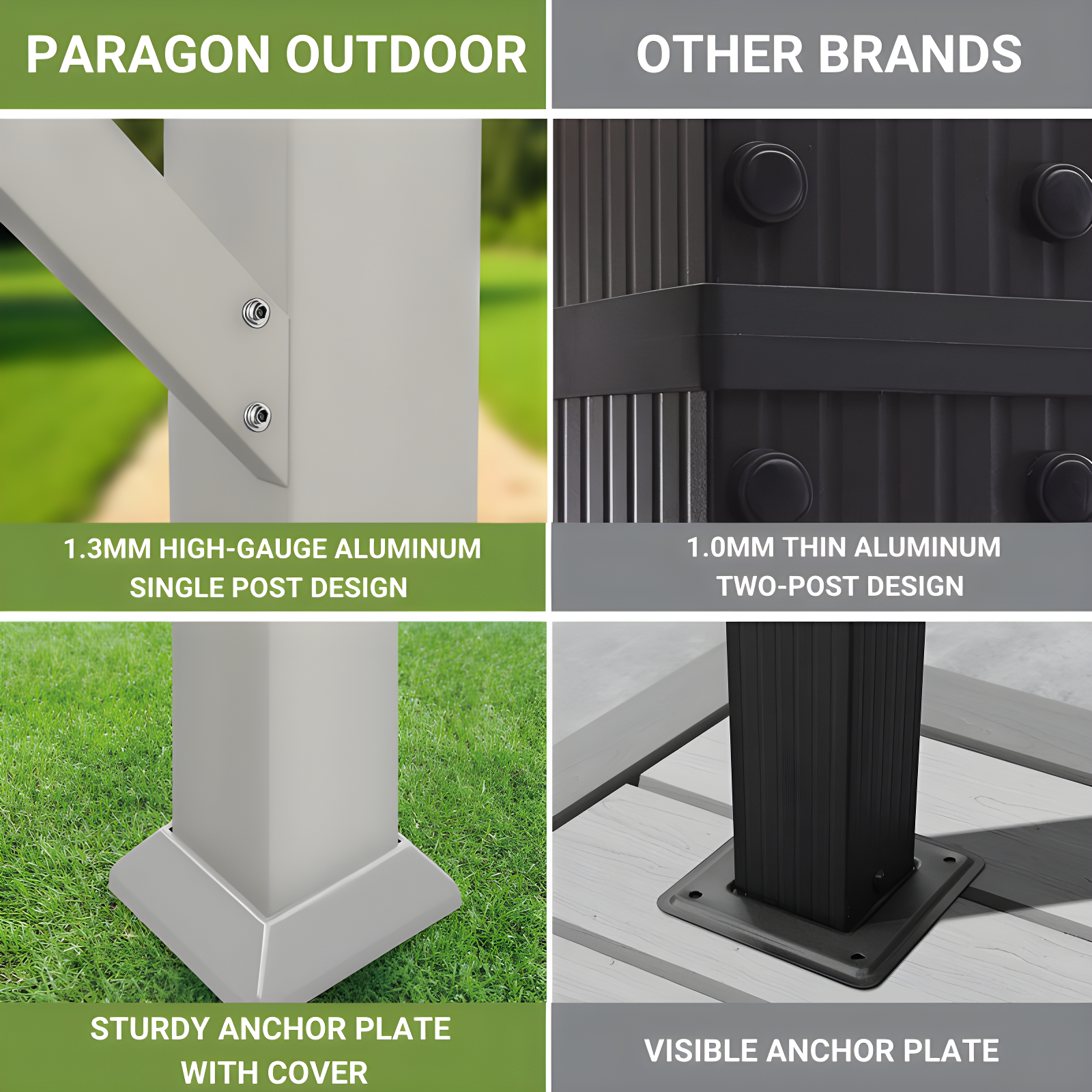 Paragon-Outdoor Florence 11 Ft. W x 16 Ft. D Aluminum Pergola in White Powder-Coated Finish with Adjustable Canopy