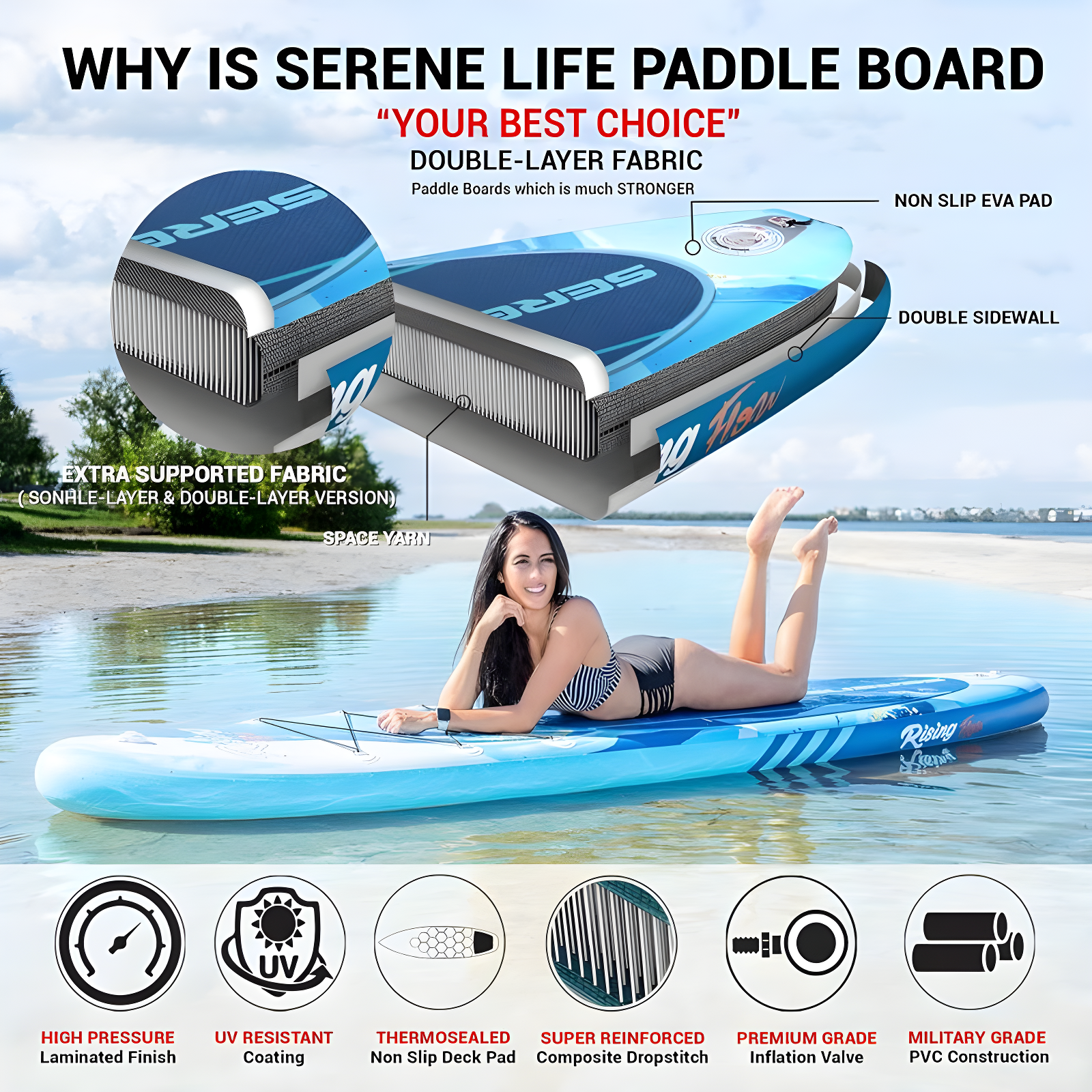 Serenelife Inflatable Stand Up Paddle Board (6 Inches Thick) With Premium SUP Accessories & Carry Bag | Wide Stance, Bottom Fin For Paddling, Surf Control, Non-Slip Deck | Youth & Adult Standing Boat