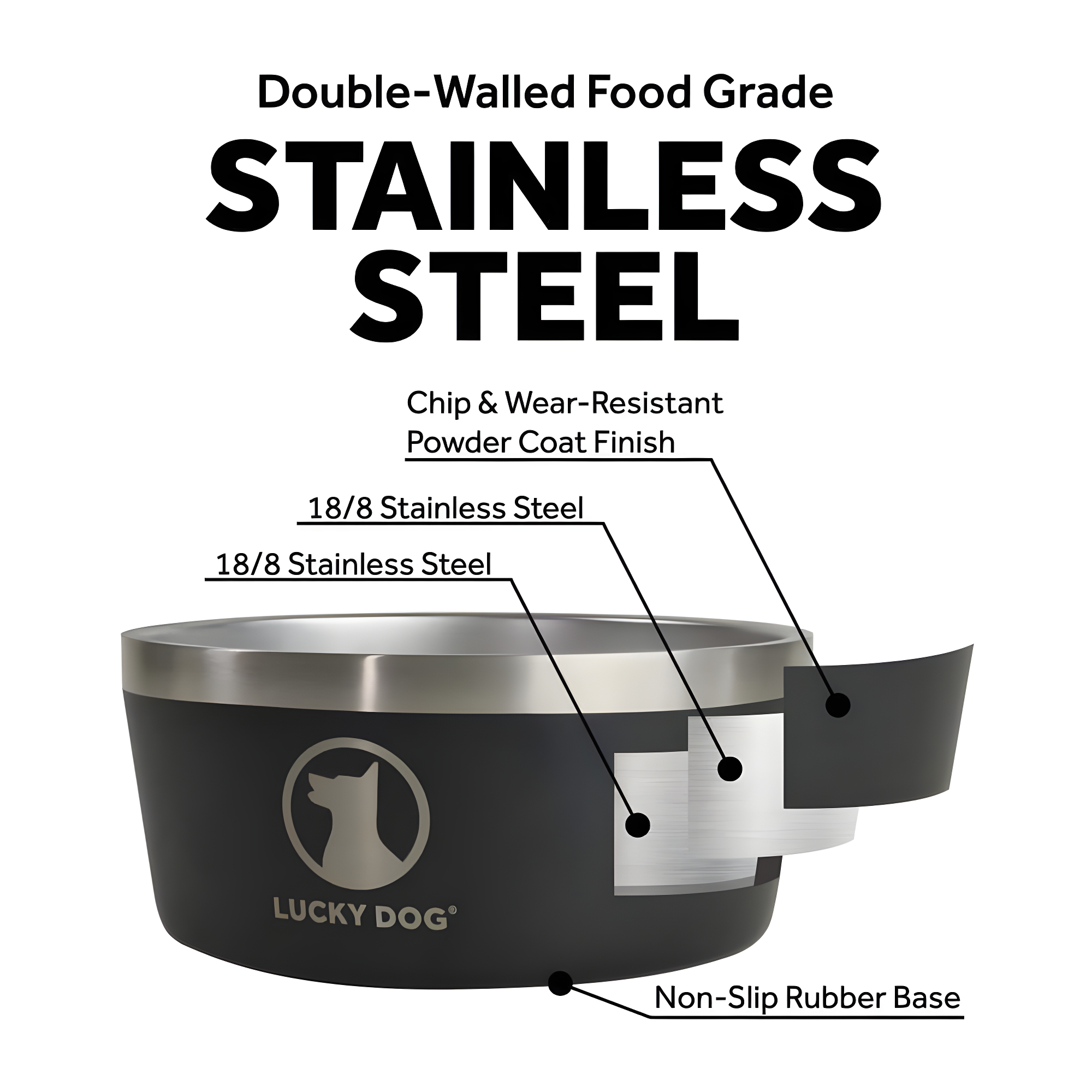 Lucky Dog Lucky Dog INDULGE 5 Double Wall Stainless Steel Dog Bowl
