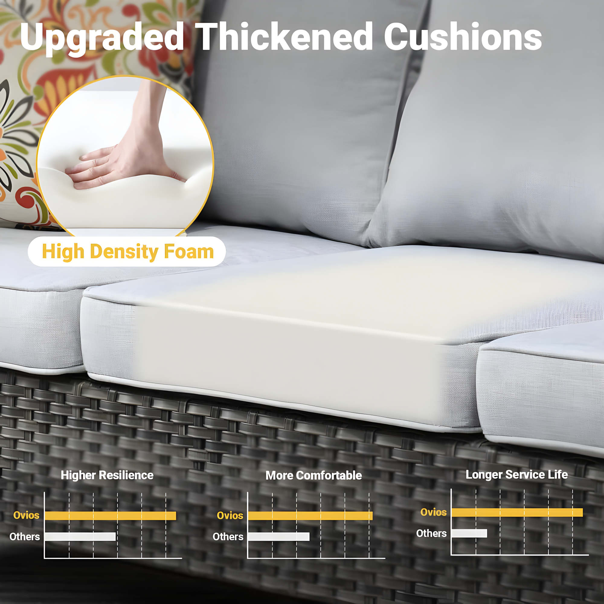 Ovios 5 Pieces Outdoor Patio Furniture Set Wicker Rattan Outdoor Conversation Comfortable Sectional Sofa with Steel Frame, Grey