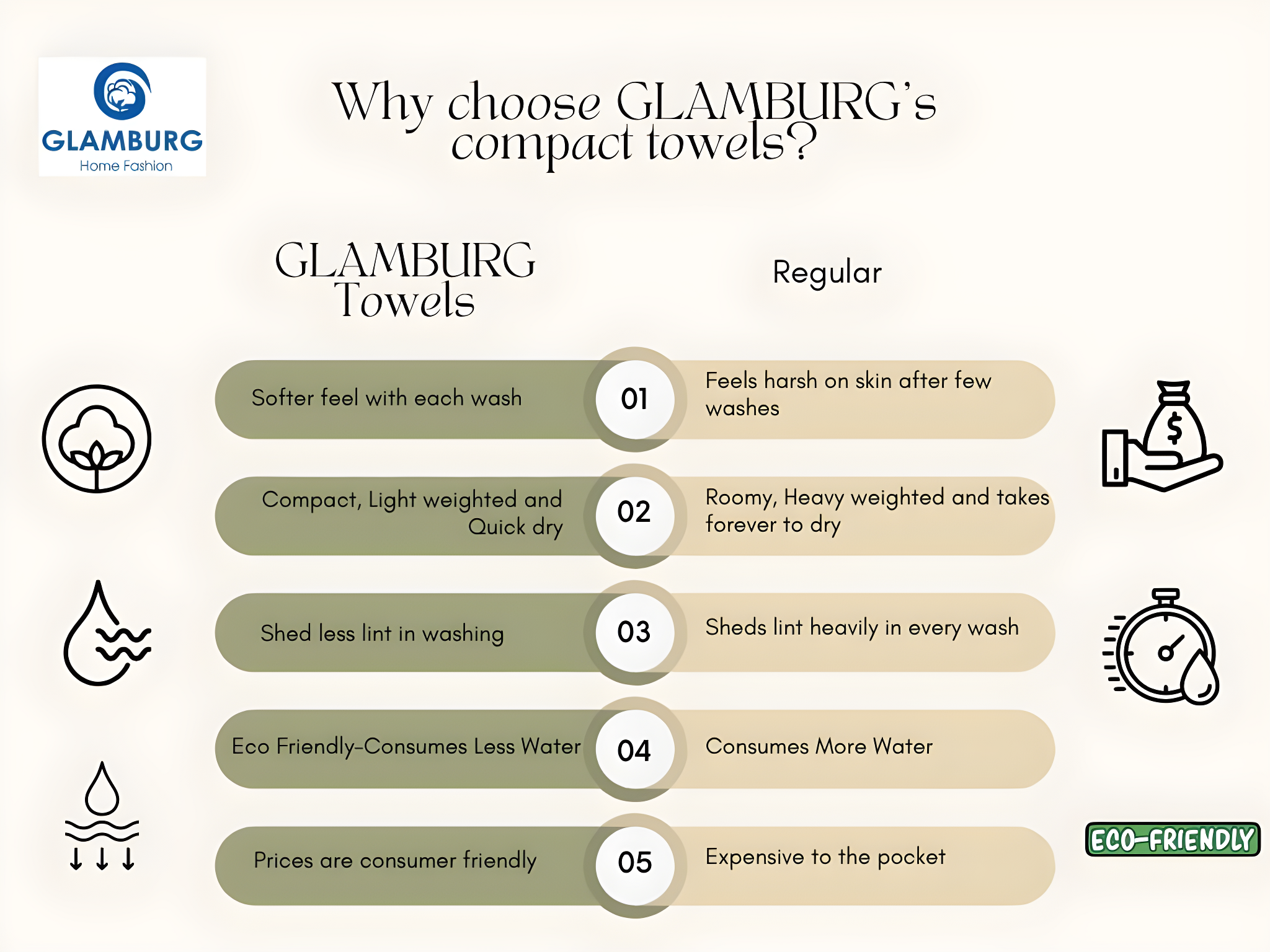 GLAMBURG Premium Cotton 4 Pack Bath Towel Set - 100% Pure Cotton - 4 Bath Towels 27x54 - Ideal for Everyday use - Ultra Soft & Highly Absorbent - Black