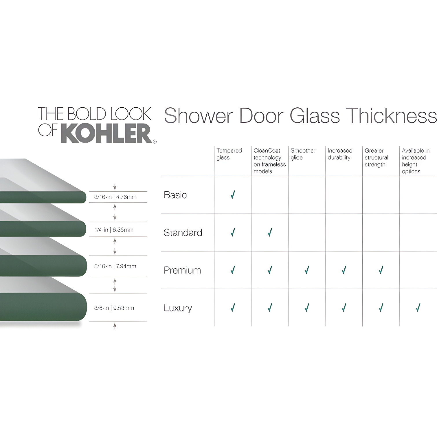Levity 59.63" x 74" Bypass Shower Door with CleanCoat® Technology