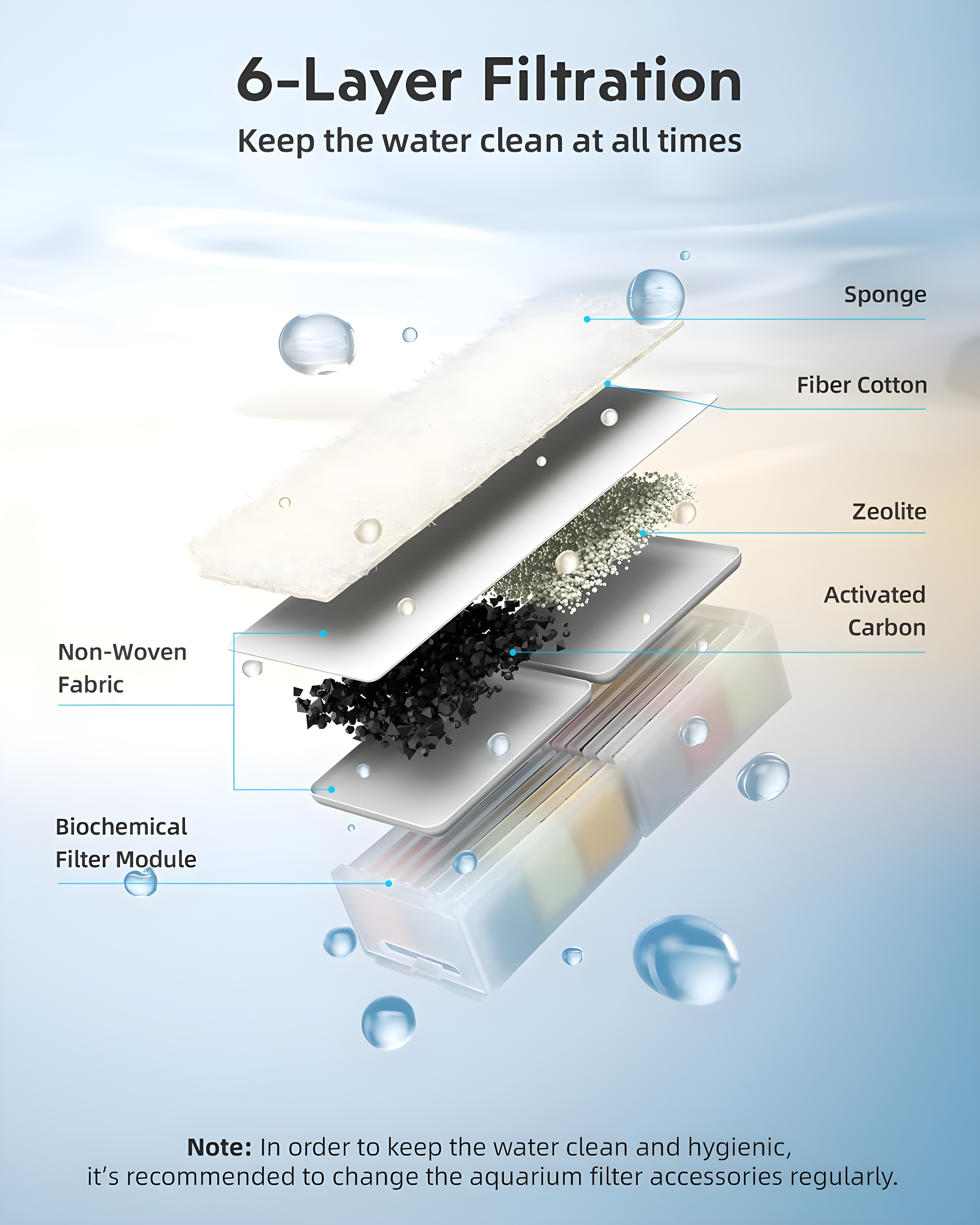 Latitude Run® Fish Tank Smart Aquarium Kit: 2 Gallon UHD Glass Silent Water Pump Self Cleaning Multi Layer Filtration System - Temperature Sensing 7-Color Lighting For Small Fish Betta Kids Room Desktop Decor