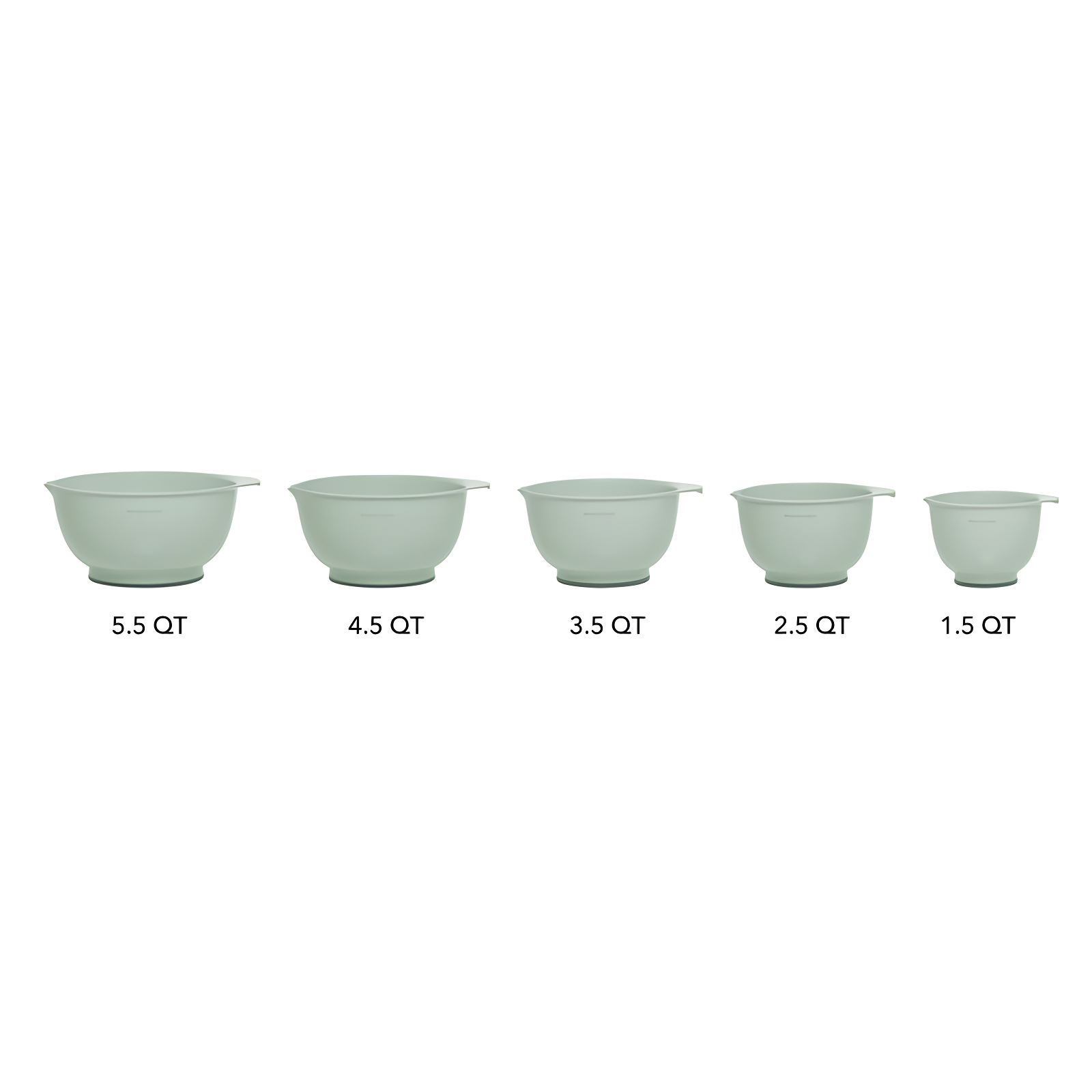 KitchenAid® Classic 5-Piece Mixing Bowl Set & Reviews | Wayfair