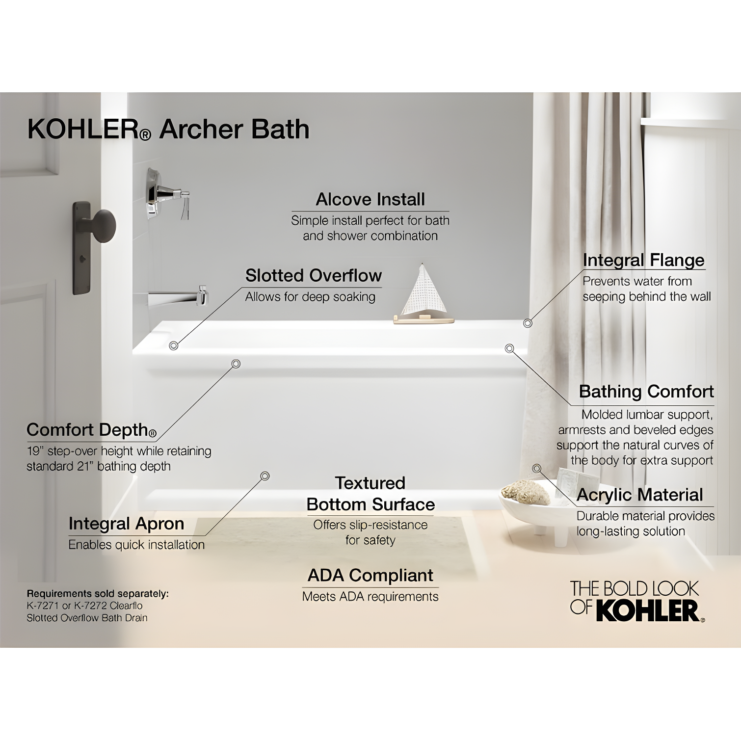 Archer® 60" x 32" Acrylic Alcove Soaking Bathtub with Comfort Depth