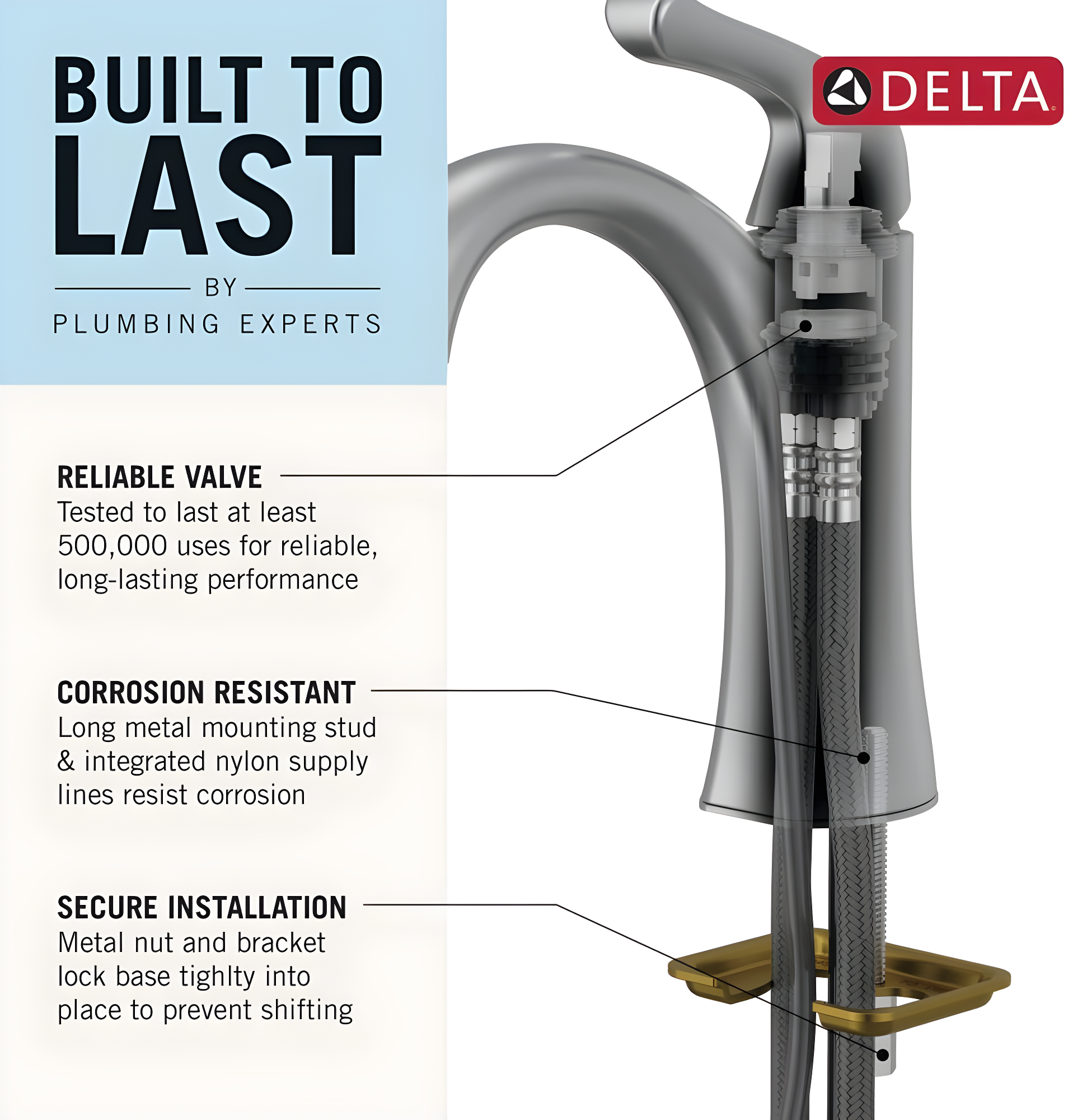 Arvo Single Hole Bathroom Faucet with Drain Assembly, Single Handle Bathroom Sink Faucet