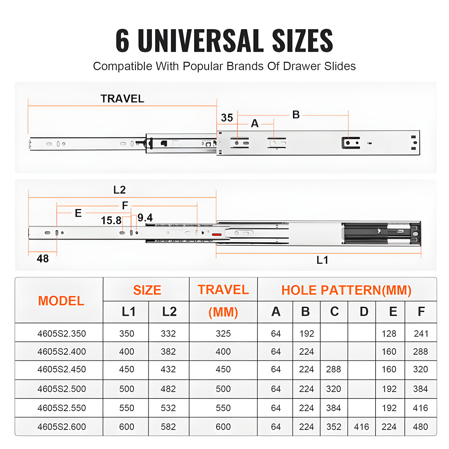 Full Extension 1.77'' Soft Close Side Mount Metal Drawer Slide (Set of 10)