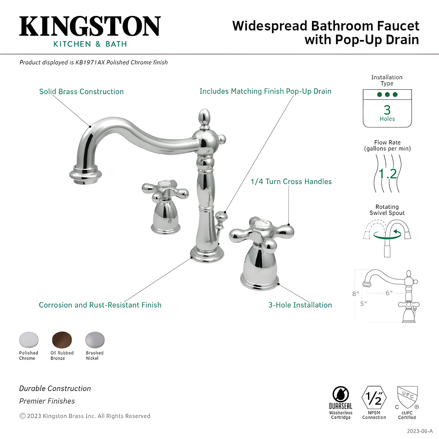 Kingston Brass Heritage Two-Handle 3-Hole Deck Mount Widespread Bathroom Faucet with Pop-Up Drain