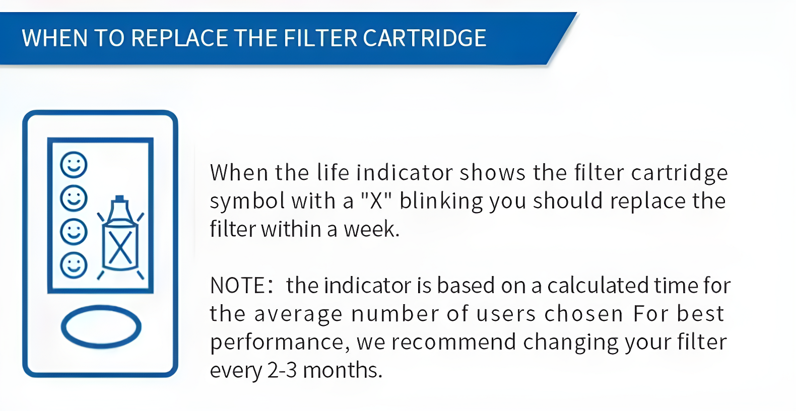Ehm Ultra II Premium Alkaline Water Pitcher - 3.8L Pure Healthy Water Ionizer, Activated Carbon Filter - Healthy, Clean & Toxin-Free Mineralized Alkaline Water in Minutes up to PH 9.5
