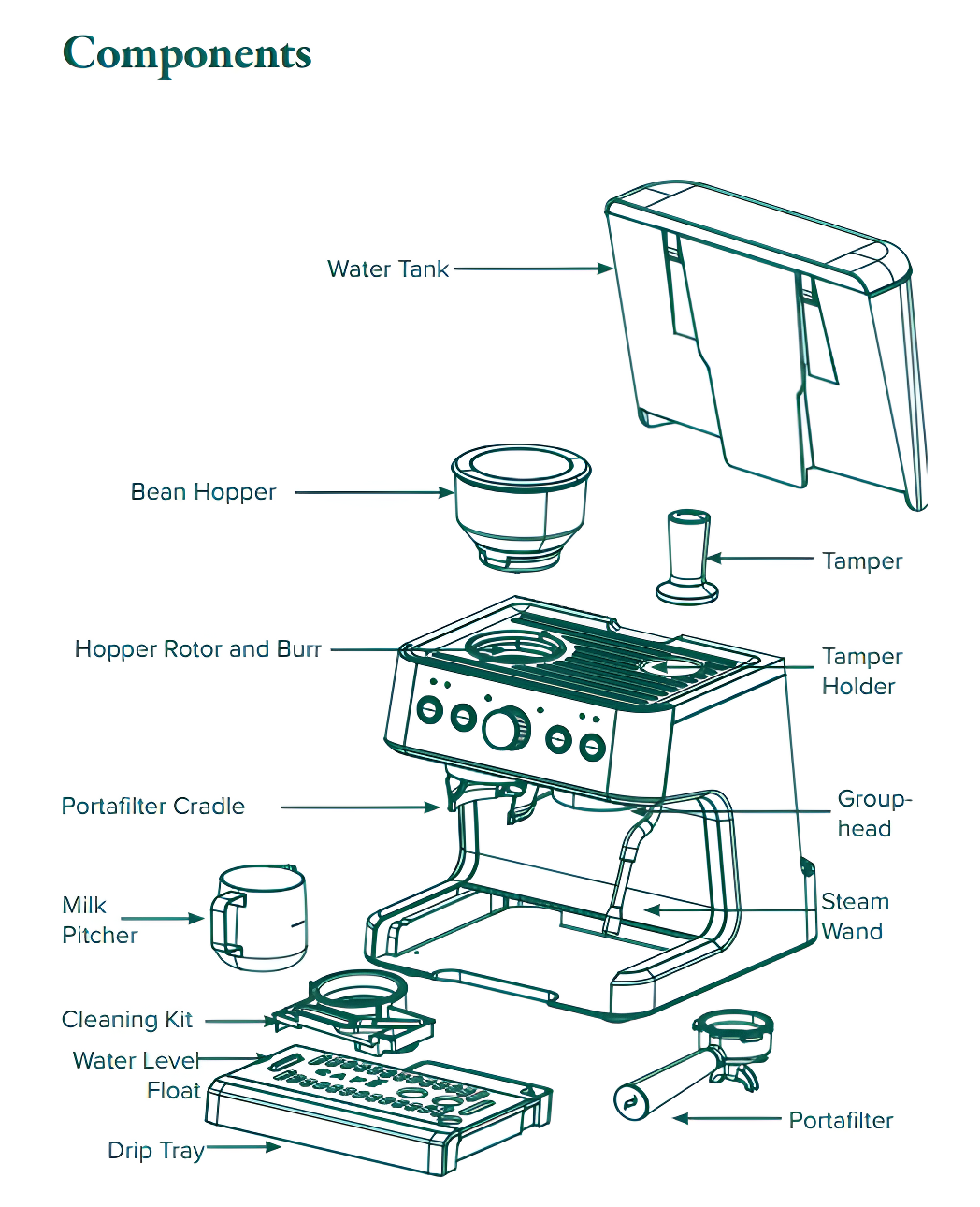 Café Bellissimo Semi-Automatic Espresso Machine