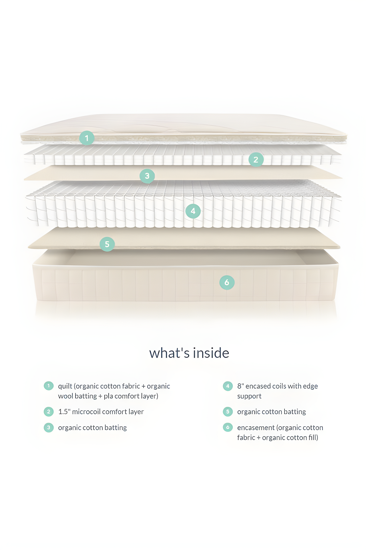 Naturepedic Chorus Queen Organic Luxury Mattress