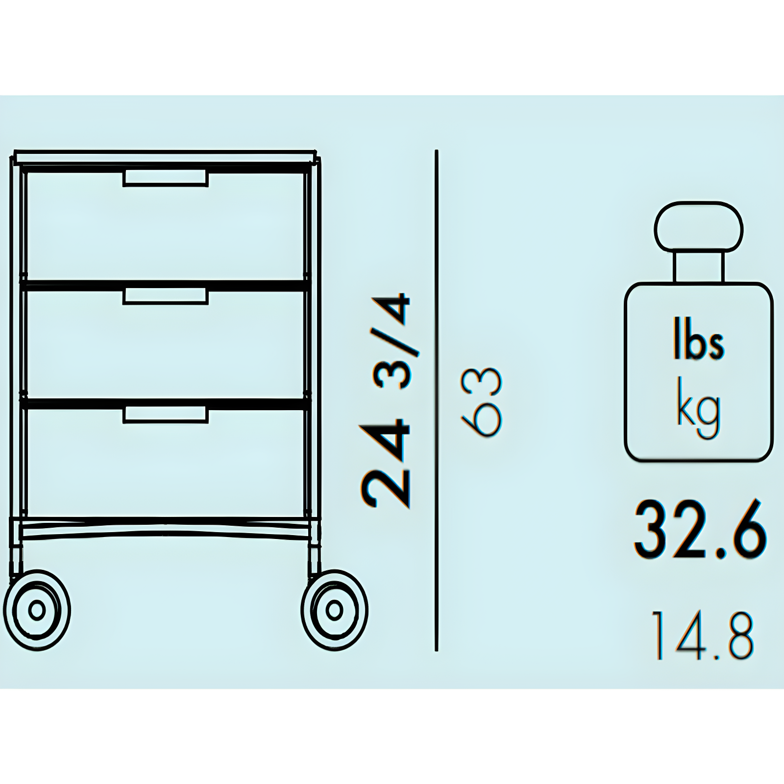 Mobil Recycled Cabinet