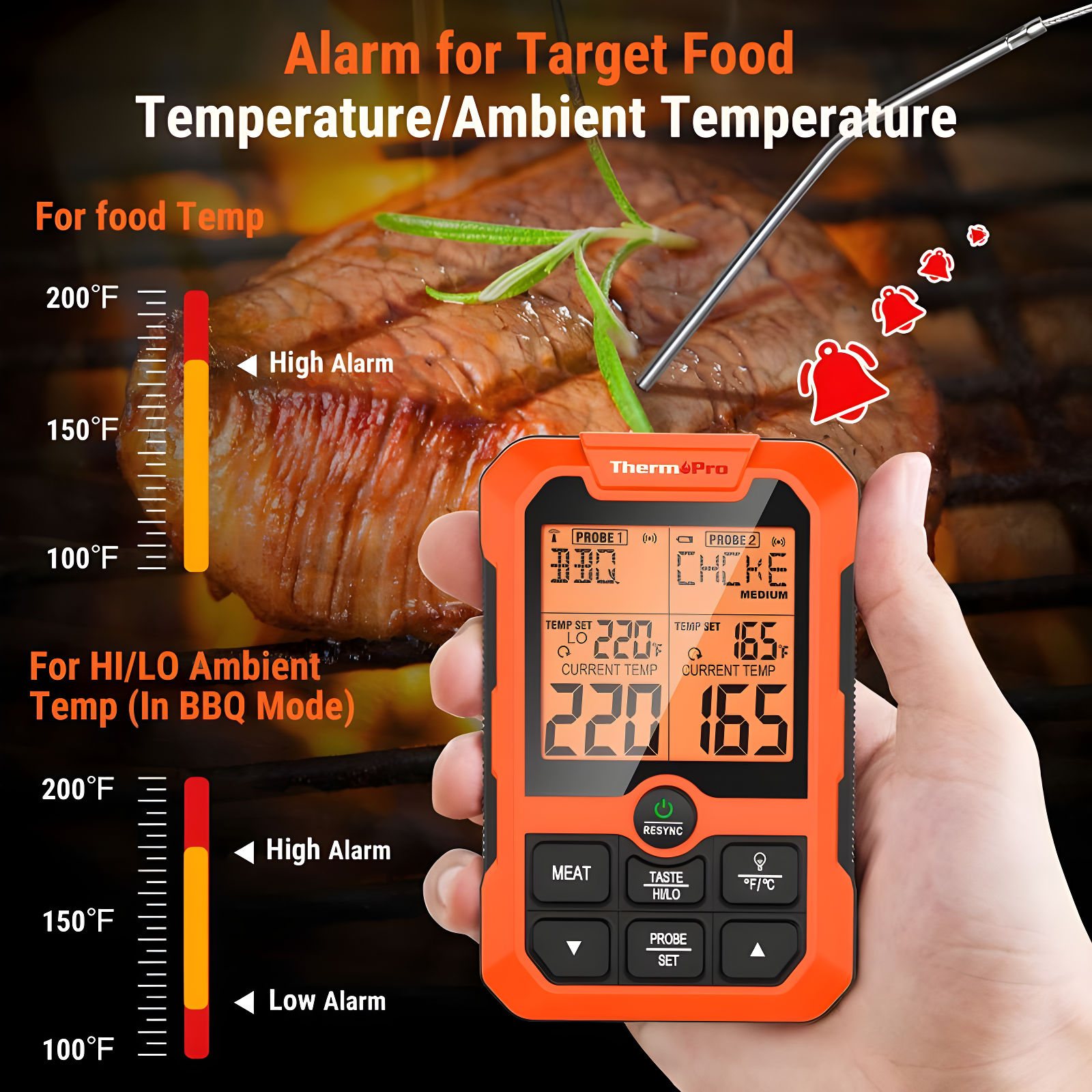 ThermoPro ThermoPro Thermometer