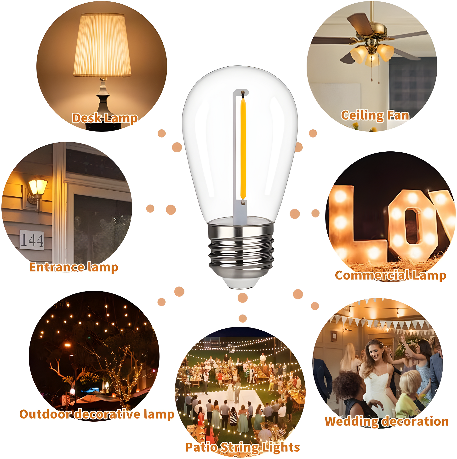 Svater Replacement Bulbs for Outdoor String Lights, 15 Pack S14 LED Bulbs for Patio, E26 Base 1W Bulb Equal to 11W Incandescent, Dimmable,Shatterproof 2700K Warm White