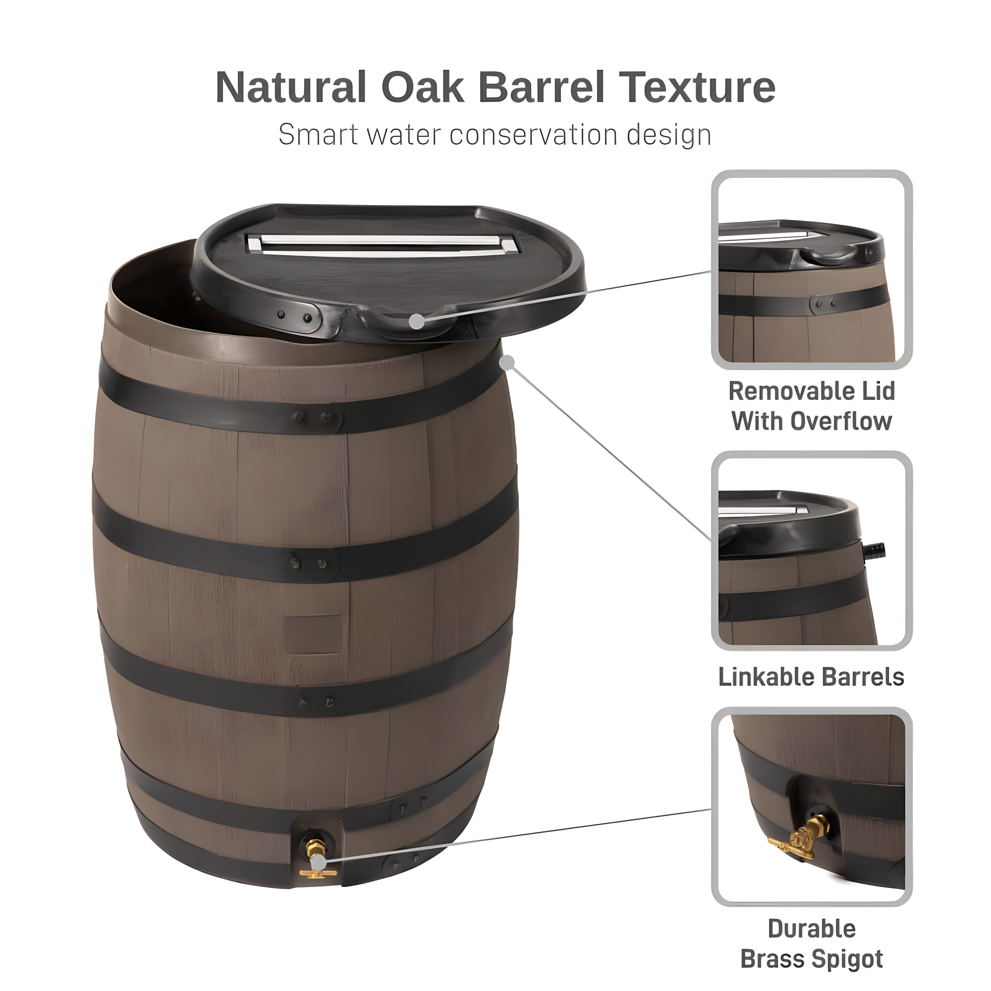 RTS Companies 55 Gallon Premium Eco Flat Back Rain Barrel with Removable Lid