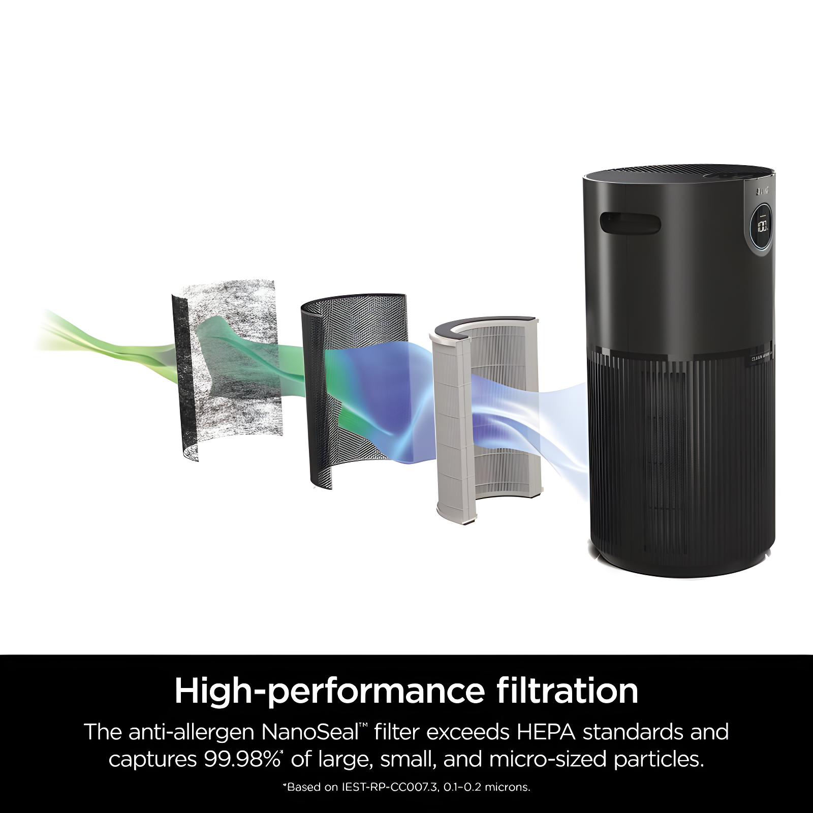 Shark Shark Air Purifier MAX with True HEPA