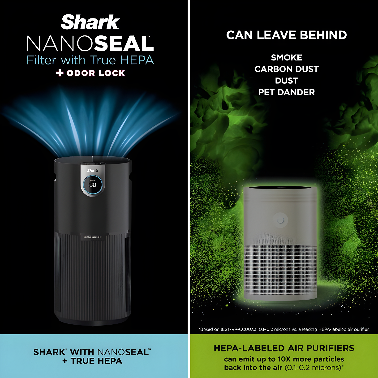Shark Shark Air Purifier MAX with True HEPA