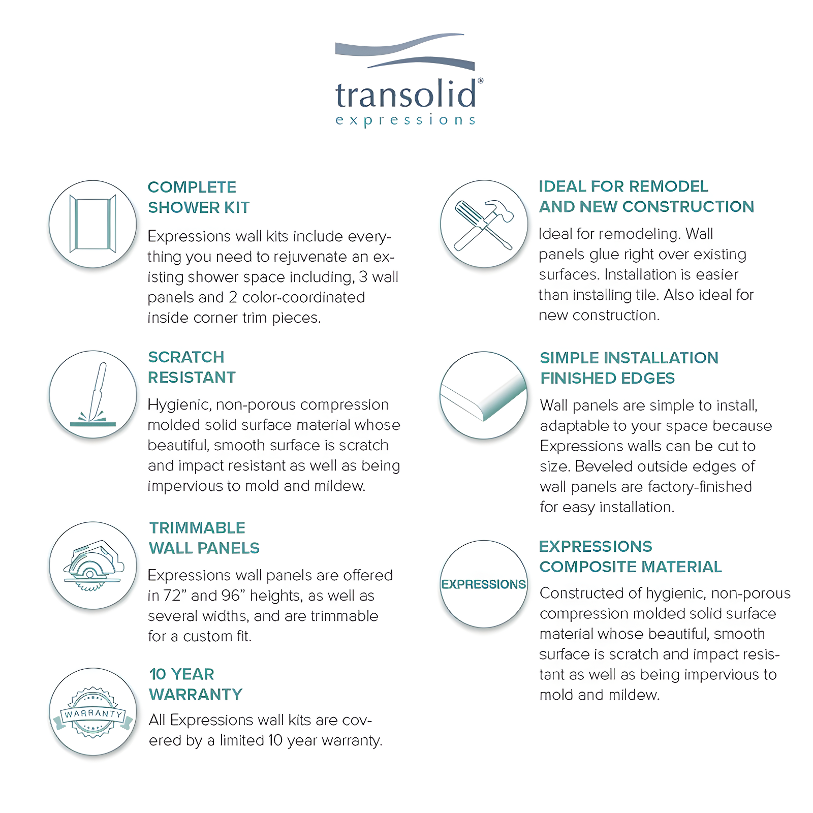 Transolid Expressions 60'' W 36'' D 72'' H Glue Up Solid Surface Wall