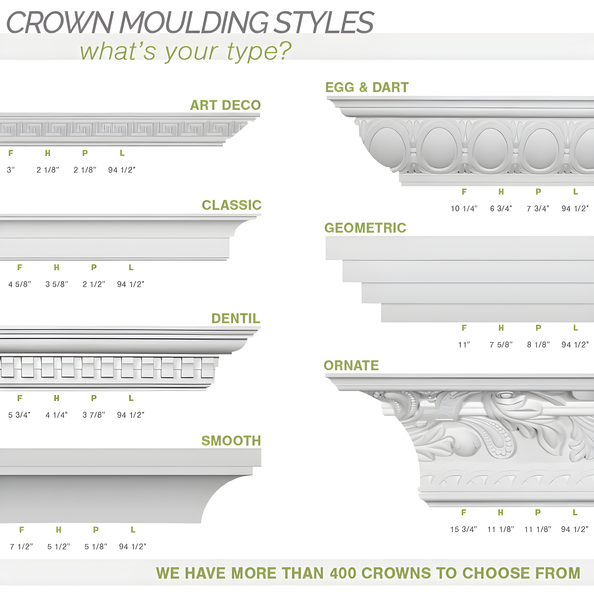 Ekena Millwork 2"H x 1 7/8"P x 2 3/4"F x 94 1/2"L Reece Traditional Smooth Crown Moulding