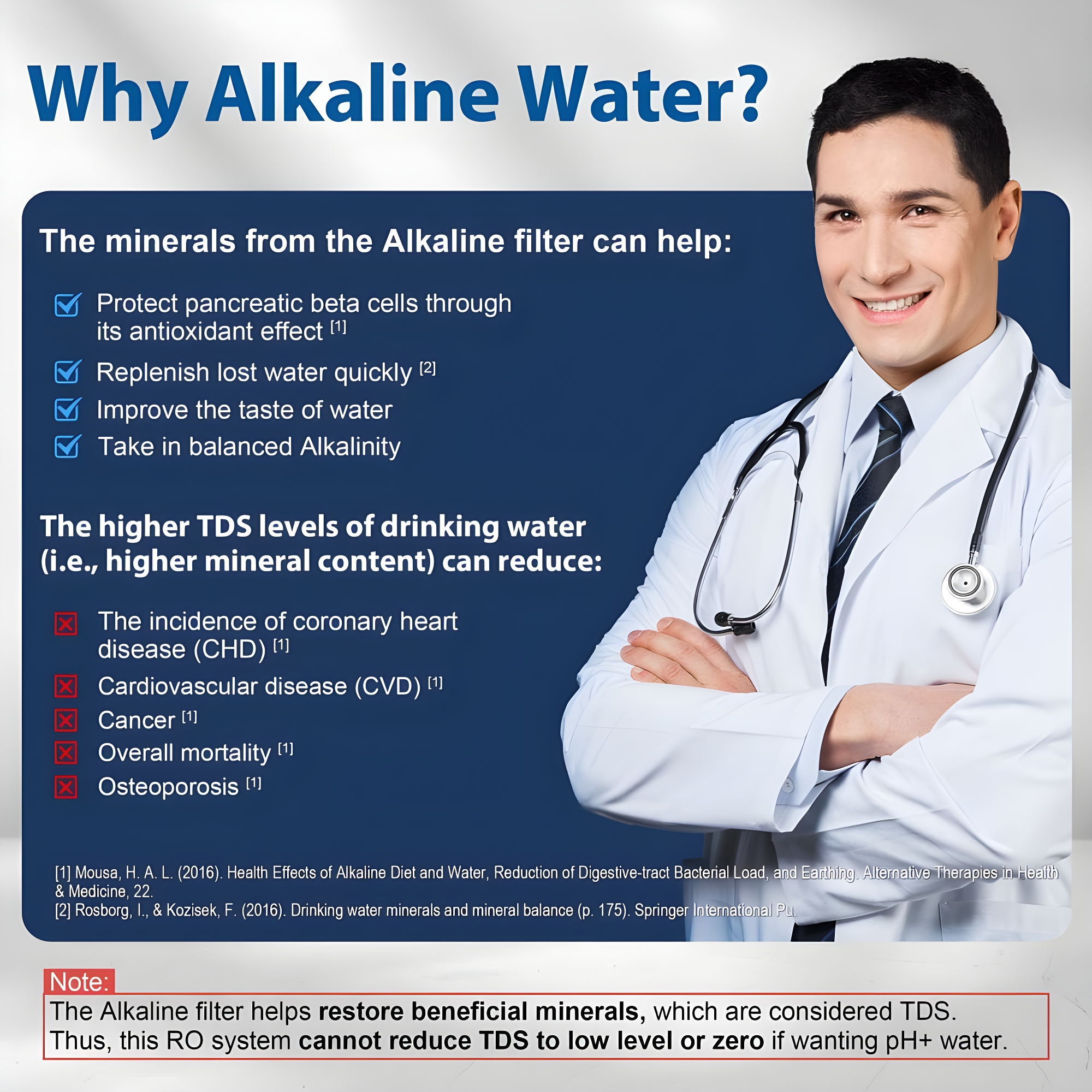 iSpring NSF Certified Drinking Water pH Alkaline Remineralization Filtration System