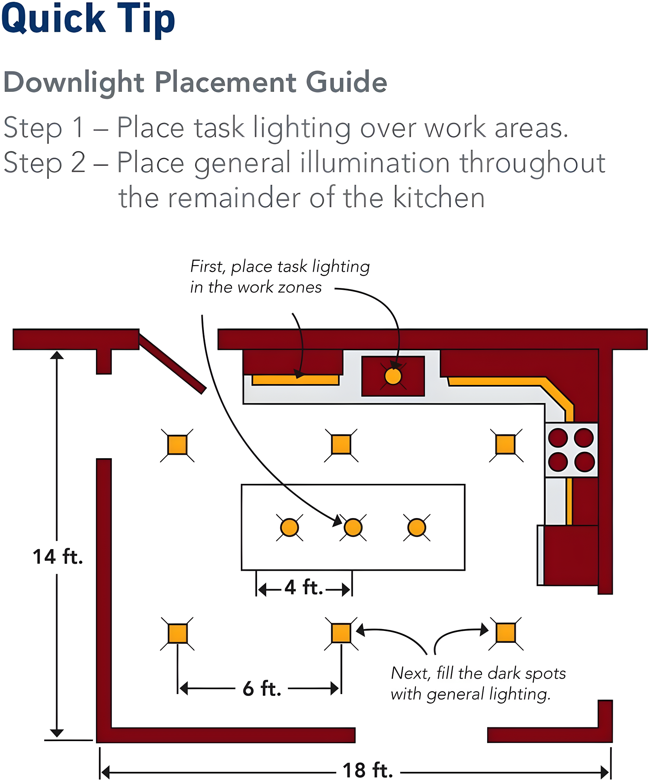 4'' LED Open Recessed Trim