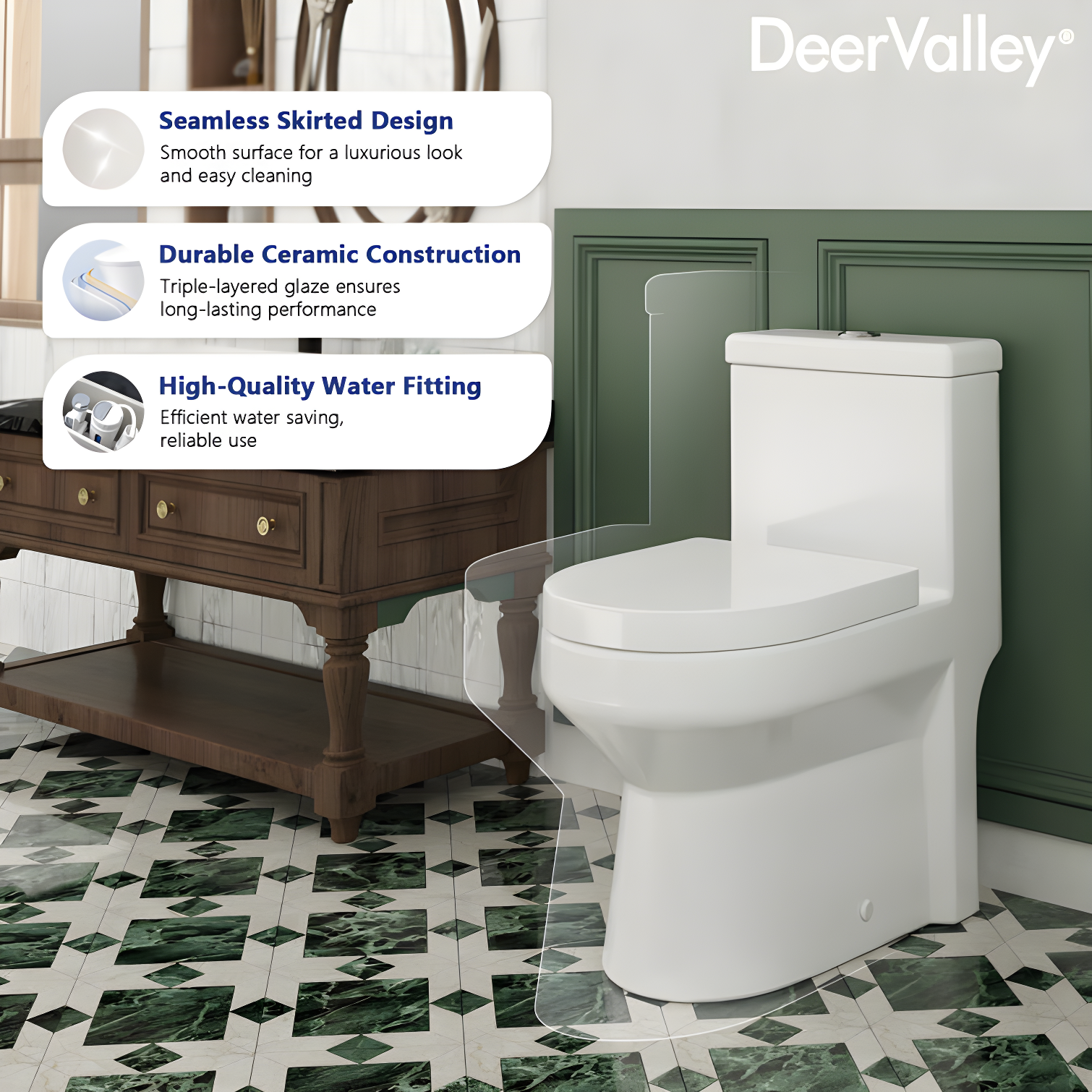 Liberty Compact Toilet, Modern One-Piece Round Toilet with Dual Flush, Easy Cleaning Fully Skirted Design(Seat Included)