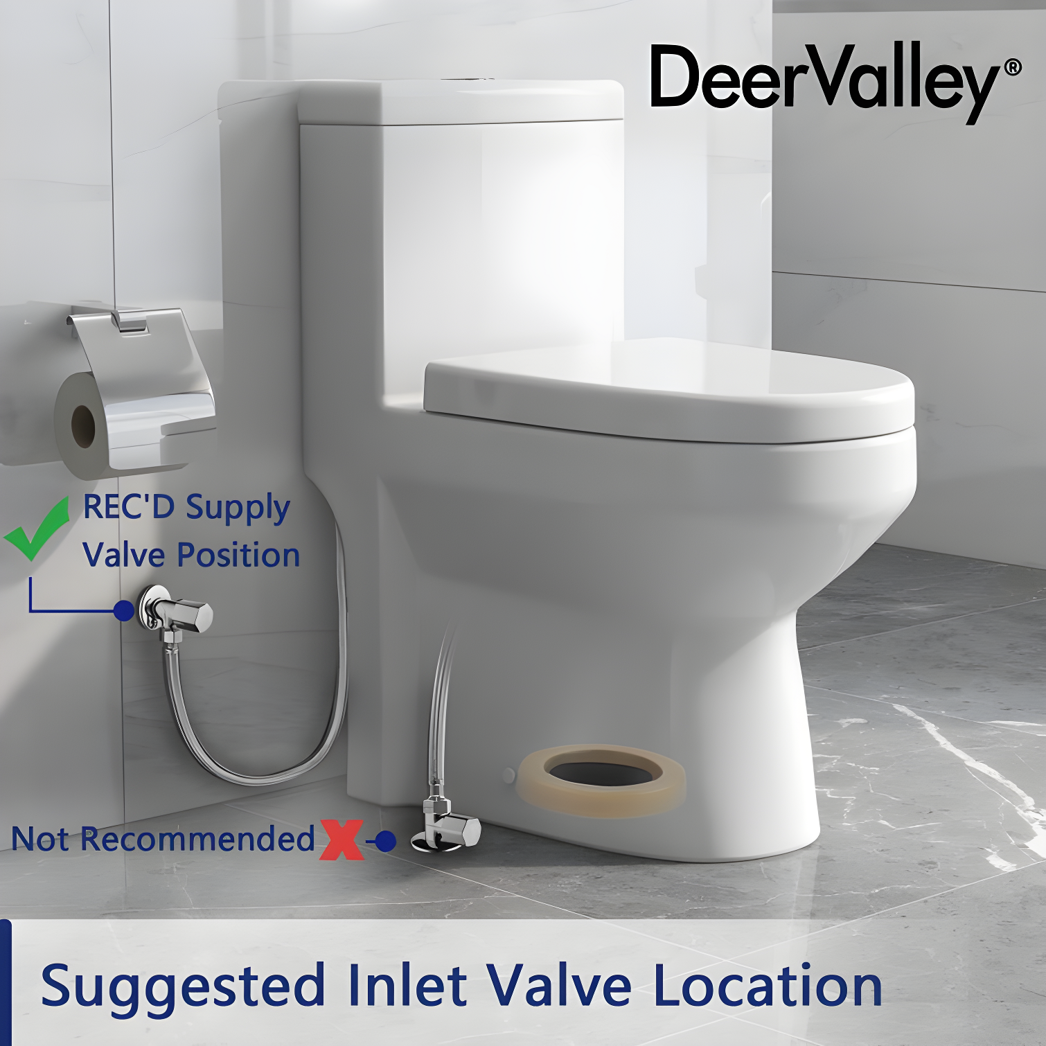 Liberty Compact Toilet, Modern One-Piece Round Toilet with Dual Flush, Easy Cleaning Fully Skirted Design(Seat Included)