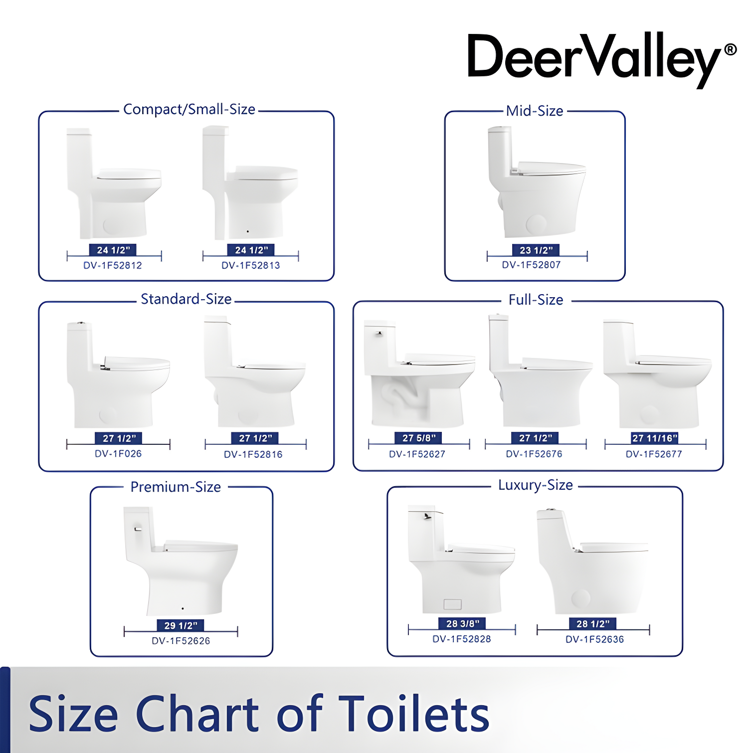 Liberty Compact Toilet, Modern One-Piece Round Toilet with Dual Flush, Easy Cleaning Fully Skirted Design(Seat Included)