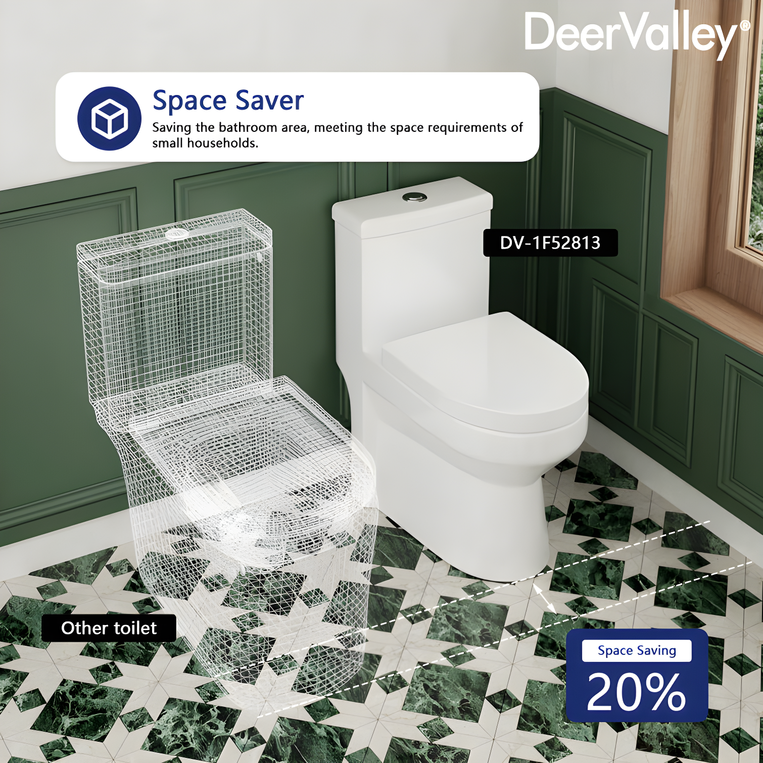 Liberty Compact Toilet, Modern One-Piece Round Toilet with Dual Flush, Easy Cleaning Fully Skirted Design(Seat Included)