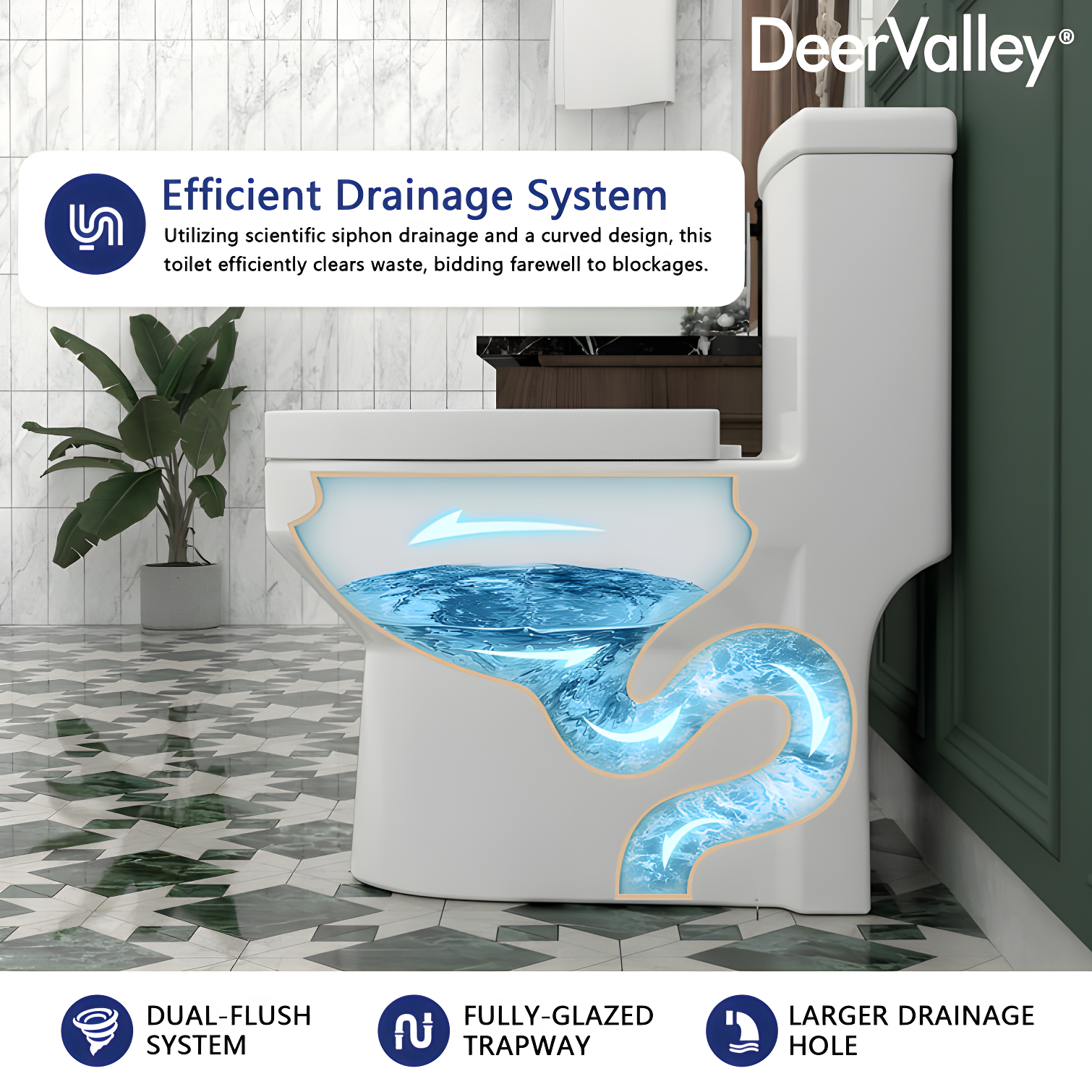 Liberty Compact Toilet, Modern One-Piece Round Toilet with Dual Flush, Easy Cleaning Fully Skirted Design(Seat Included)