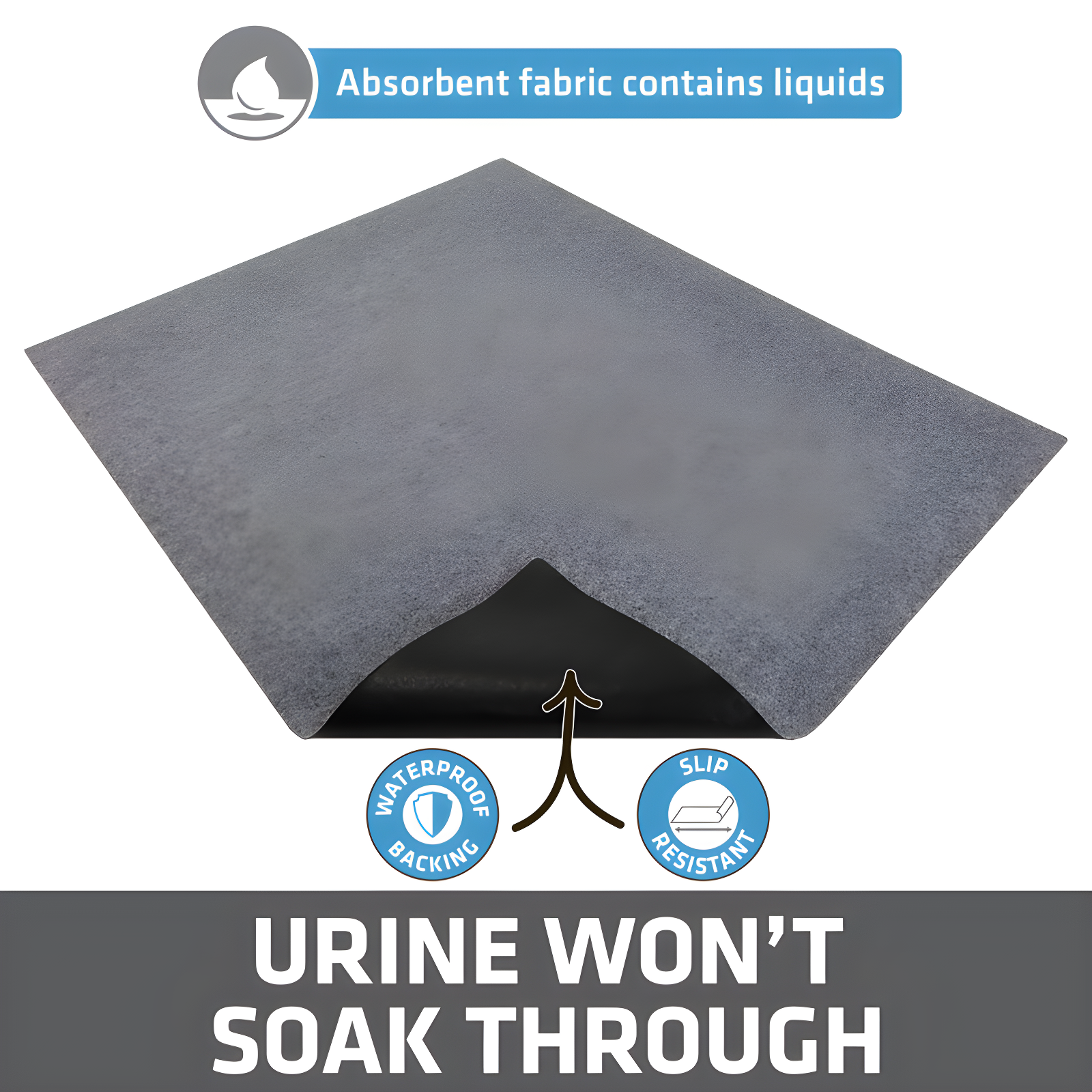 Drymate XL Cat Litter Mat for Litter Box, Protective & Decorative - Absorbent, Waterproof, Machine Washable