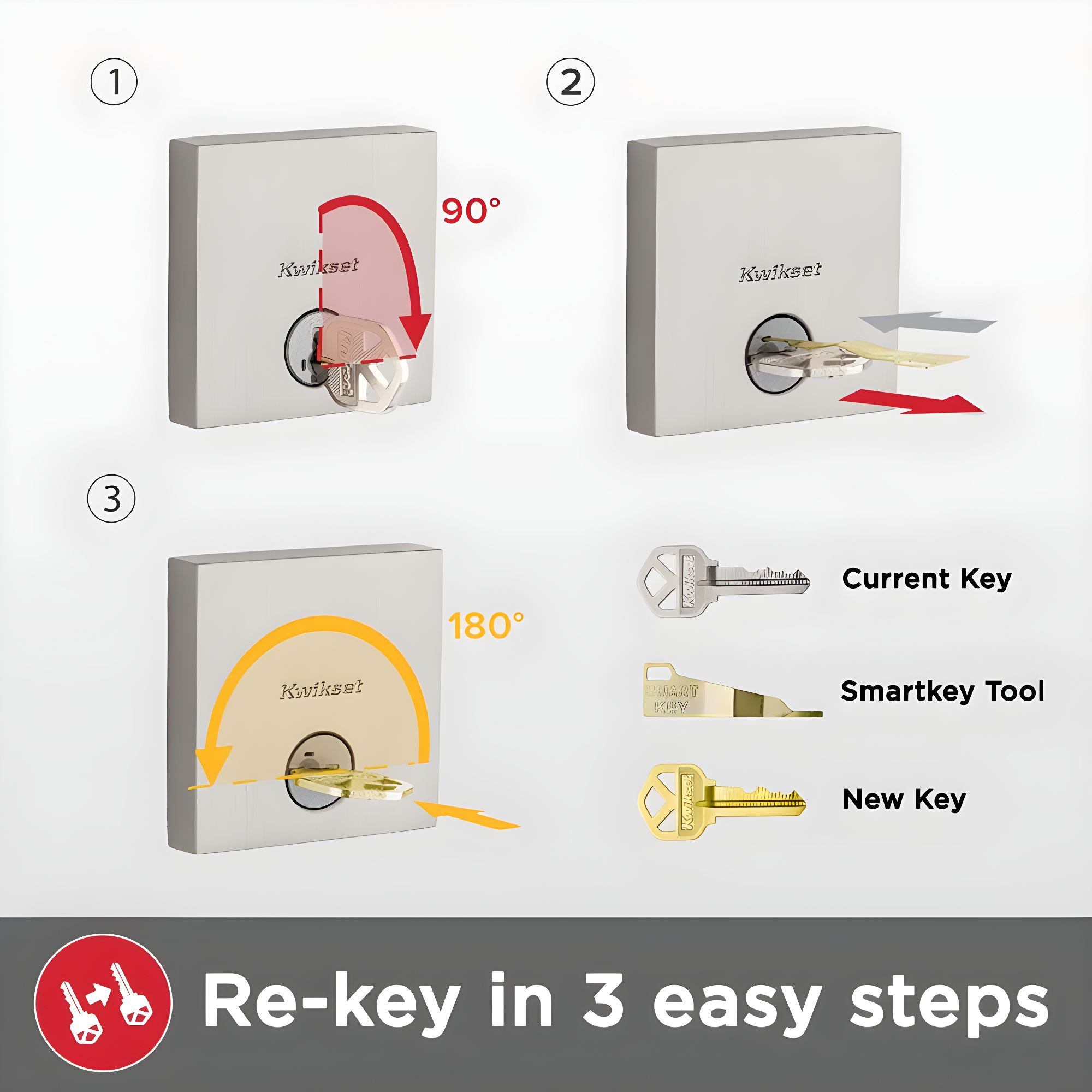 Pismo Keyed Door Knob with Square Rosette and Smartkey