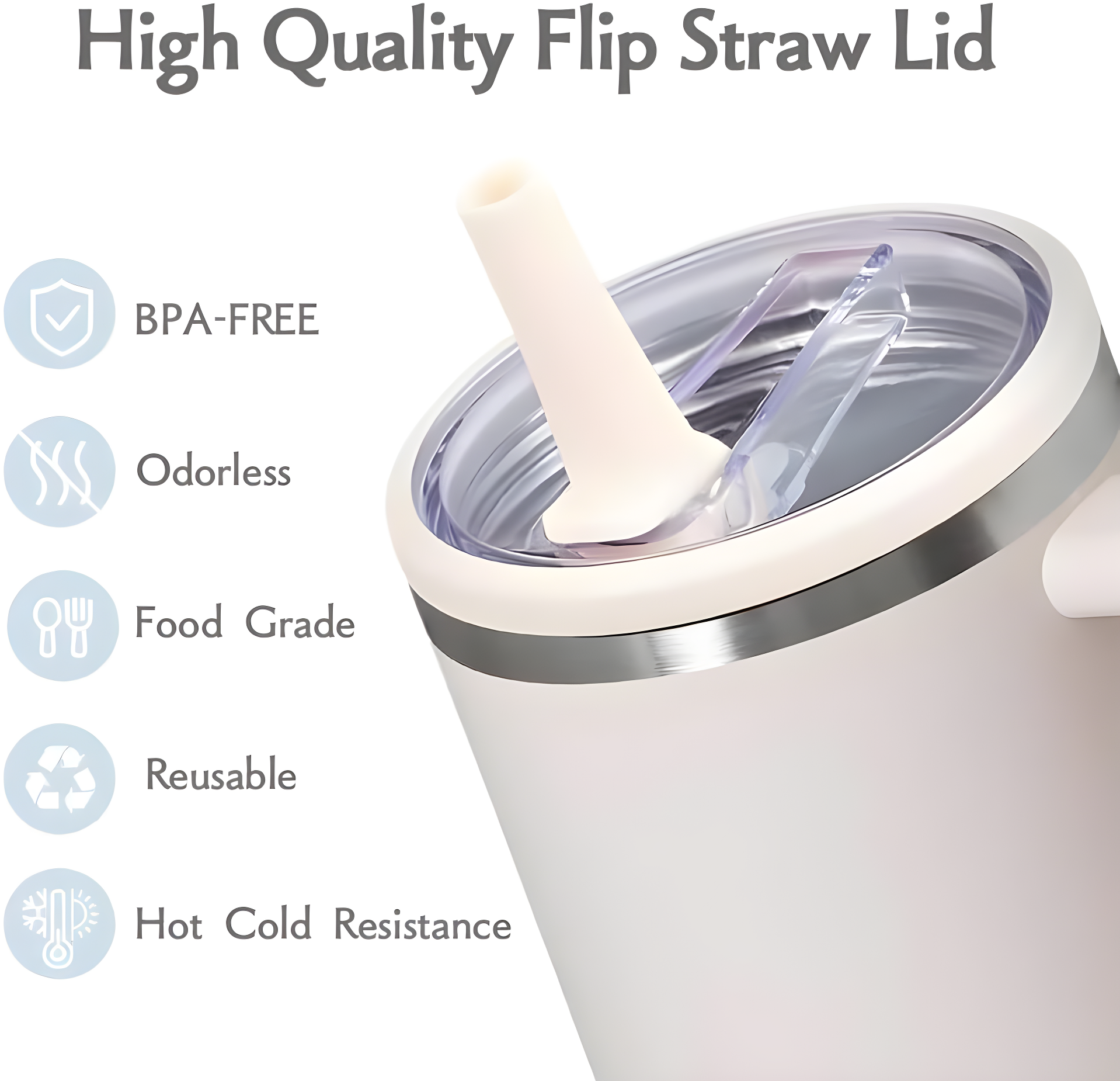 ANTAND 2 Pack 40 Oz Tumbler Flip Straw Lid Replacement Fit For Stanley Quencher, Leak Proof For Stanley Lid Replacement Spill Proof Reusable Tumbler Cover Compatible With 40oz Stanley Cup (Set of 2)