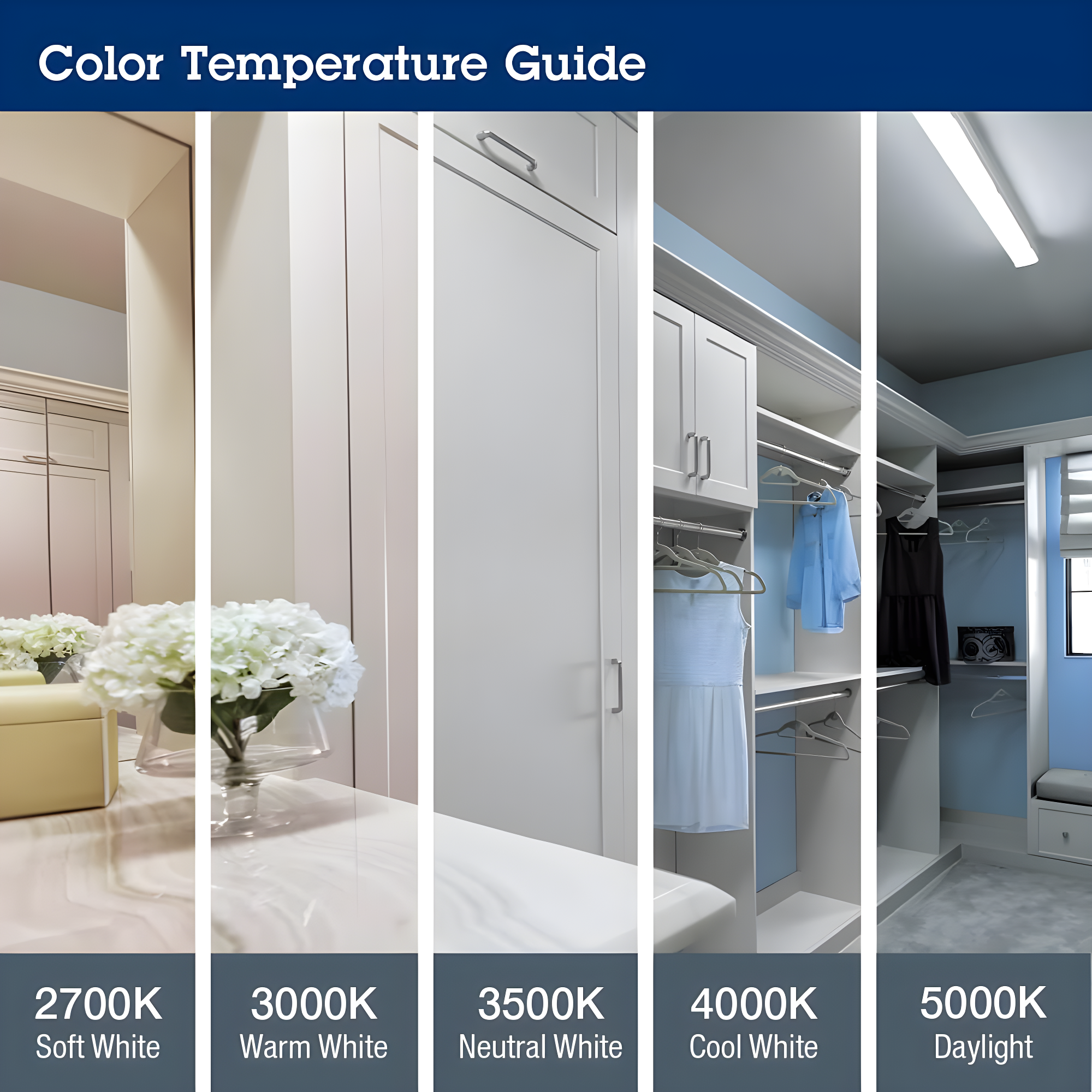 2 - Head Hardwired Dusk to Dawn Outdoor Security Flood Light with Motion Sensor