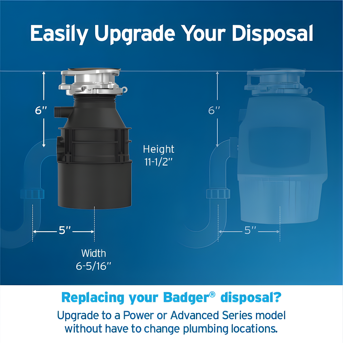 Badger 5XP 3/4 HP Continuous Feed Garbage Disposal