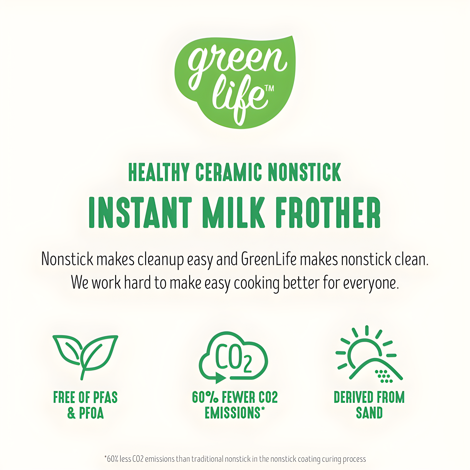 GreenLife GreenLife 10oz Electric Milk Frother, 4-in-1 Hot and Cold Milk Warmer and Steamer, PFOA / PFAS Free