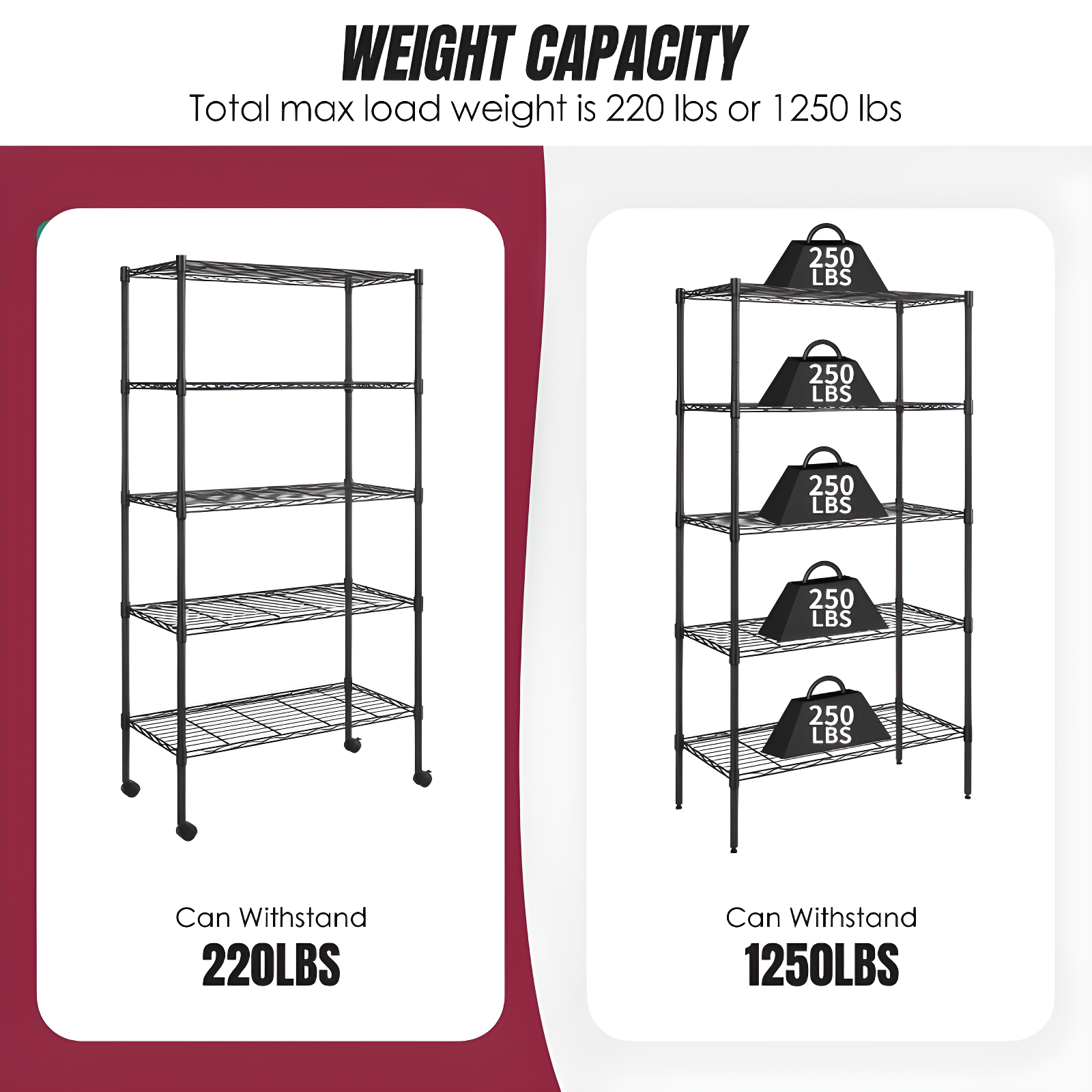 Honey Can Do 5-Tier Metal Height-Adjustable Shelving Unit (36" W X 72" H x 16" D)