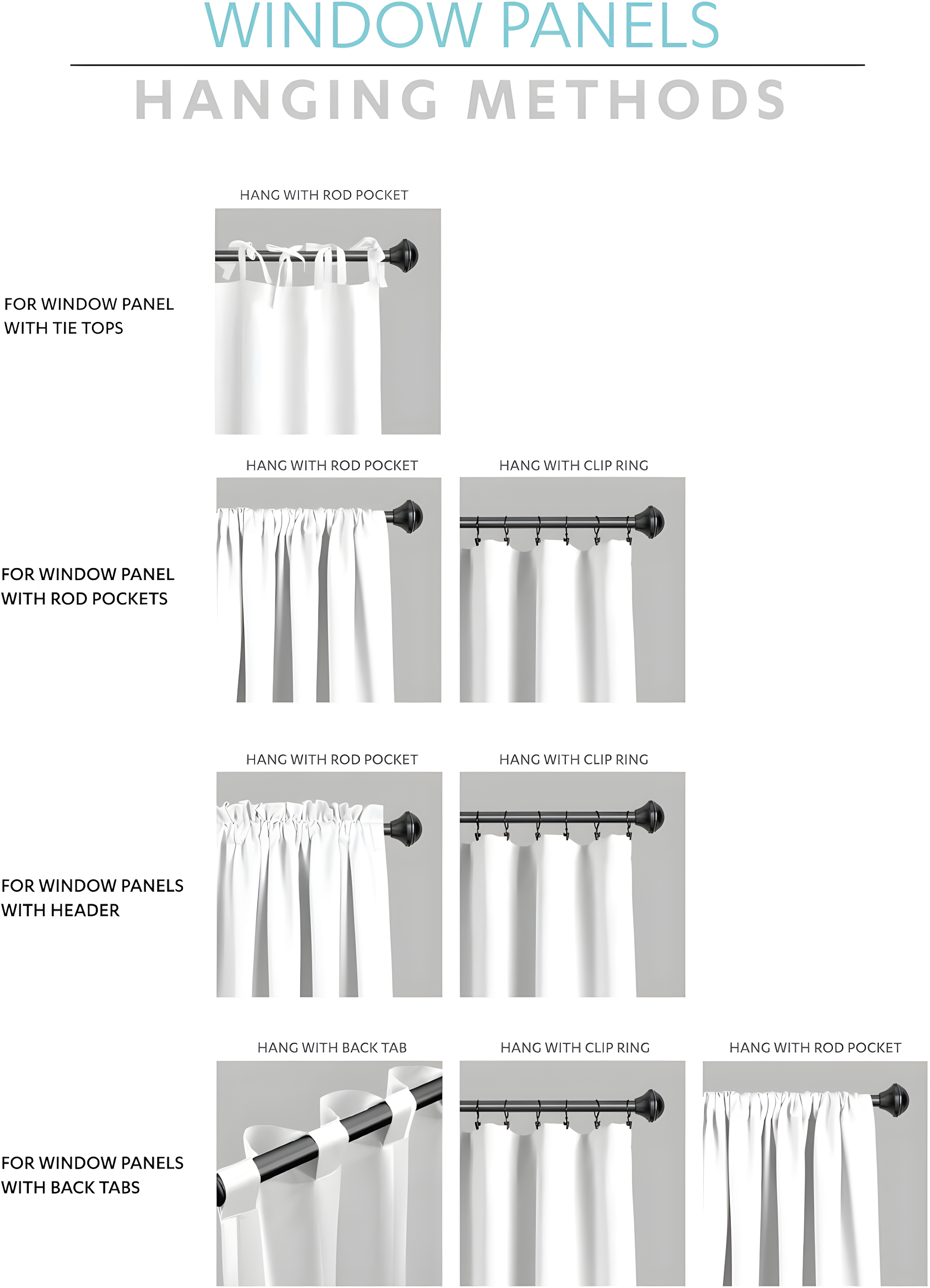 Lush Decor Rowley Birds Room Darkening 18" x 52" + 2" Header Animal print Blue 100% Polyester 3" Rod Pocket Single Valance